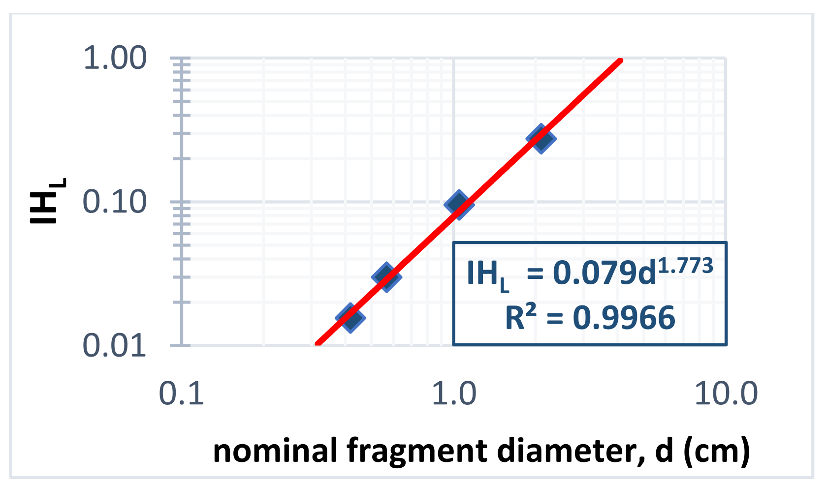 Minerals 13 00680 g023