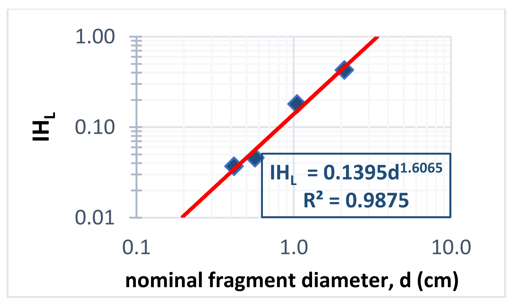 Minerals 13 00680 g024