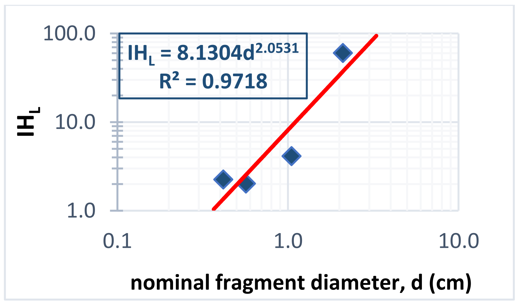 Minerals 13 00680 g025