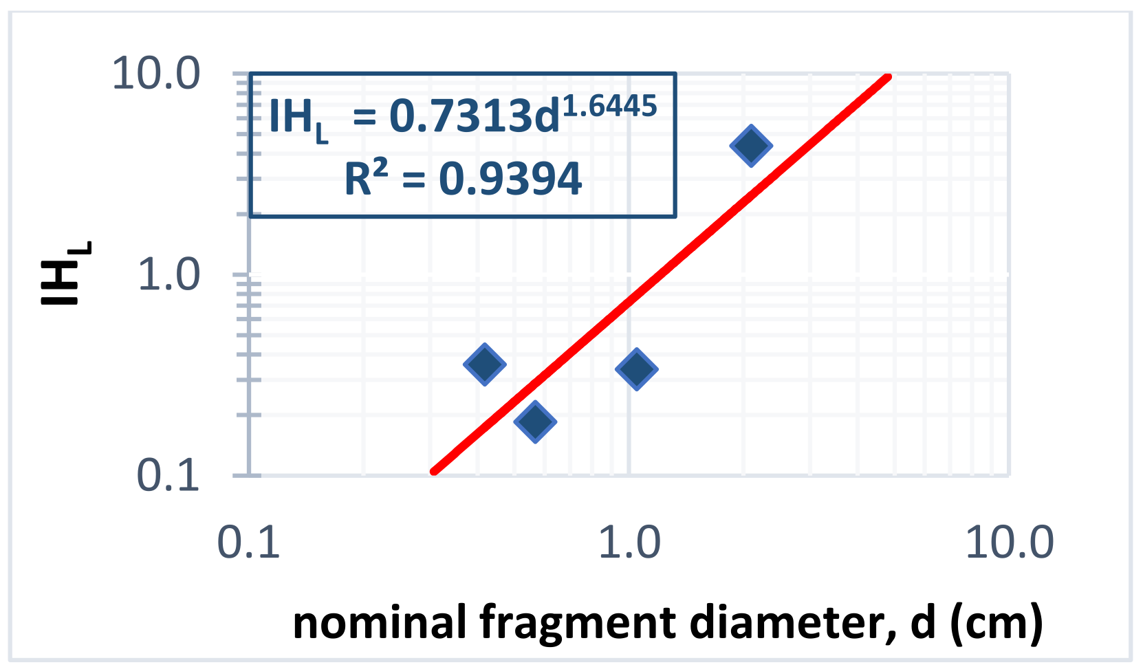 Minerals 13 00680 g027