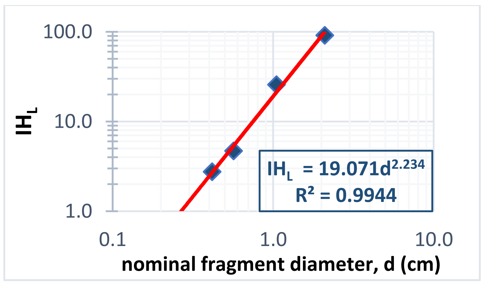 Minerals 13 00680 g029