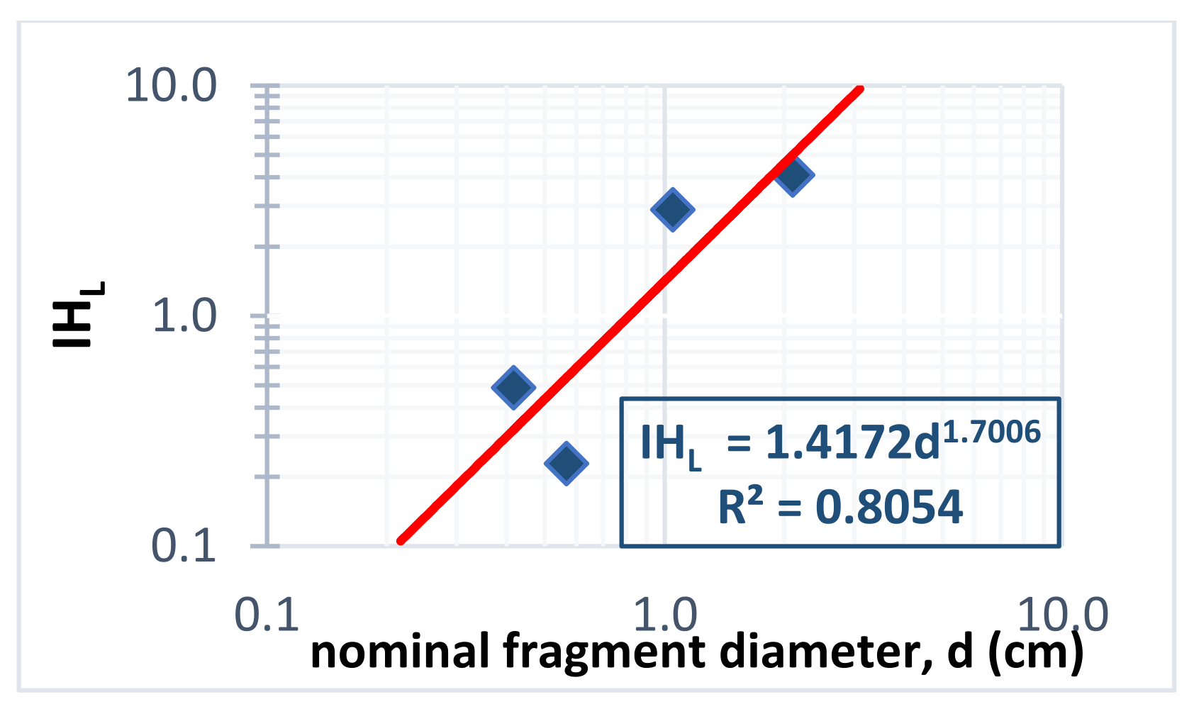 Minerals 13 00680 g030