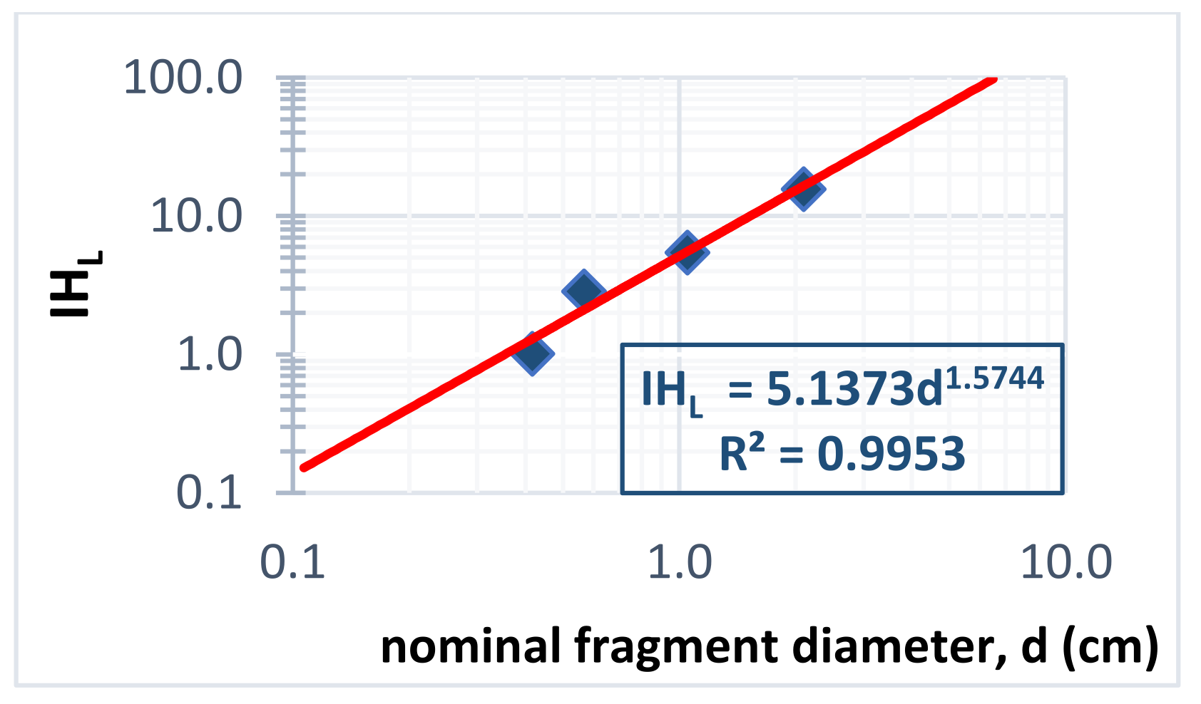 Minerals 13 00680 g031