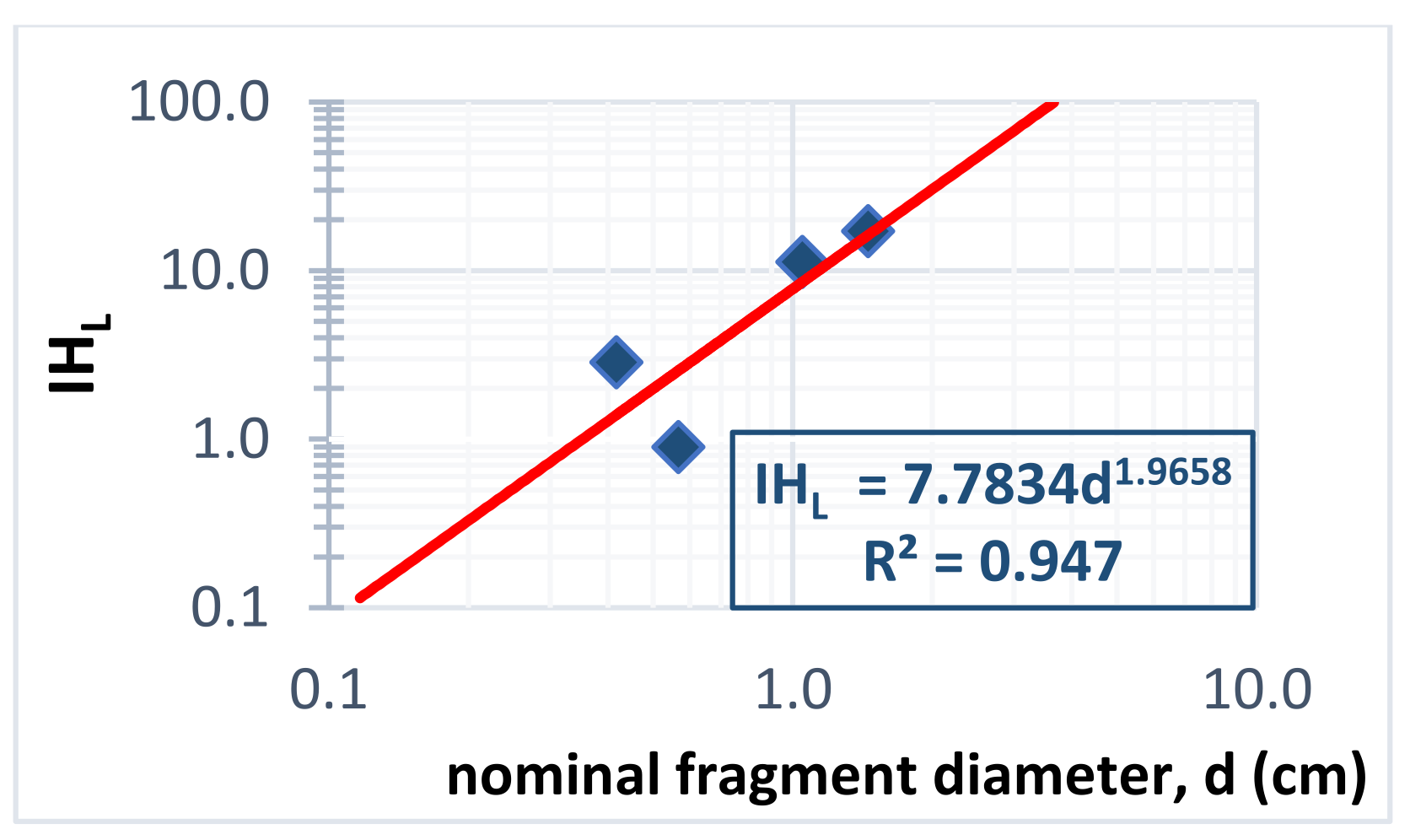 Minerals 13 00680 g032