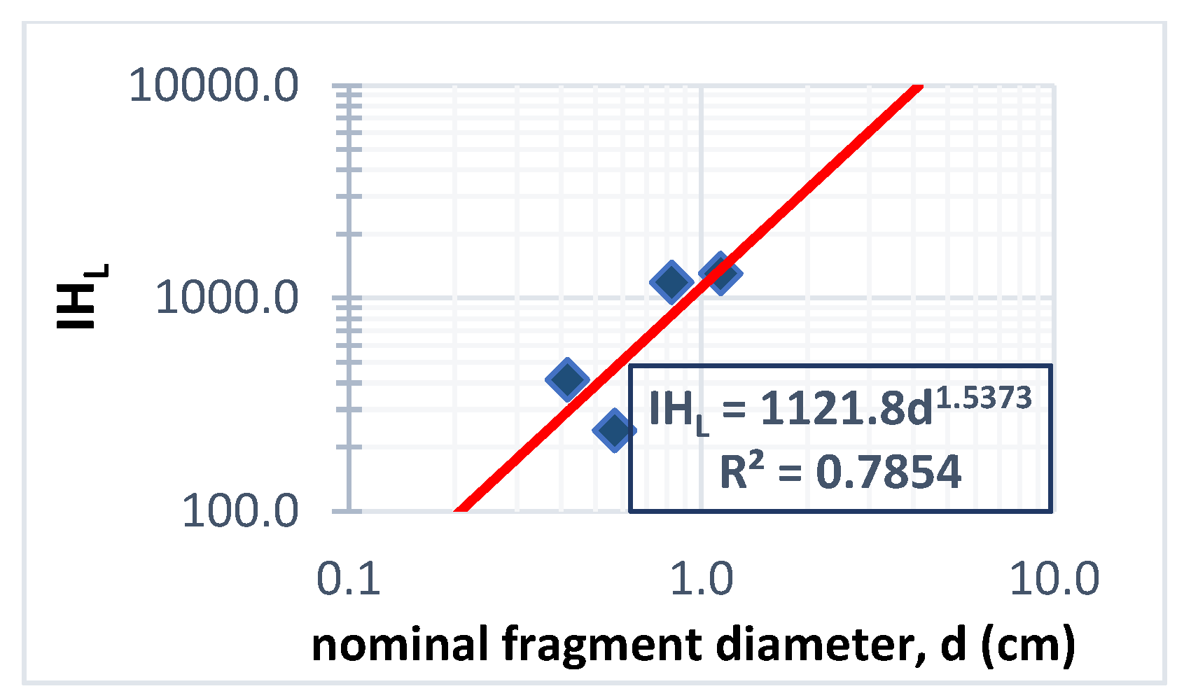 Minerals 13 00680 g033