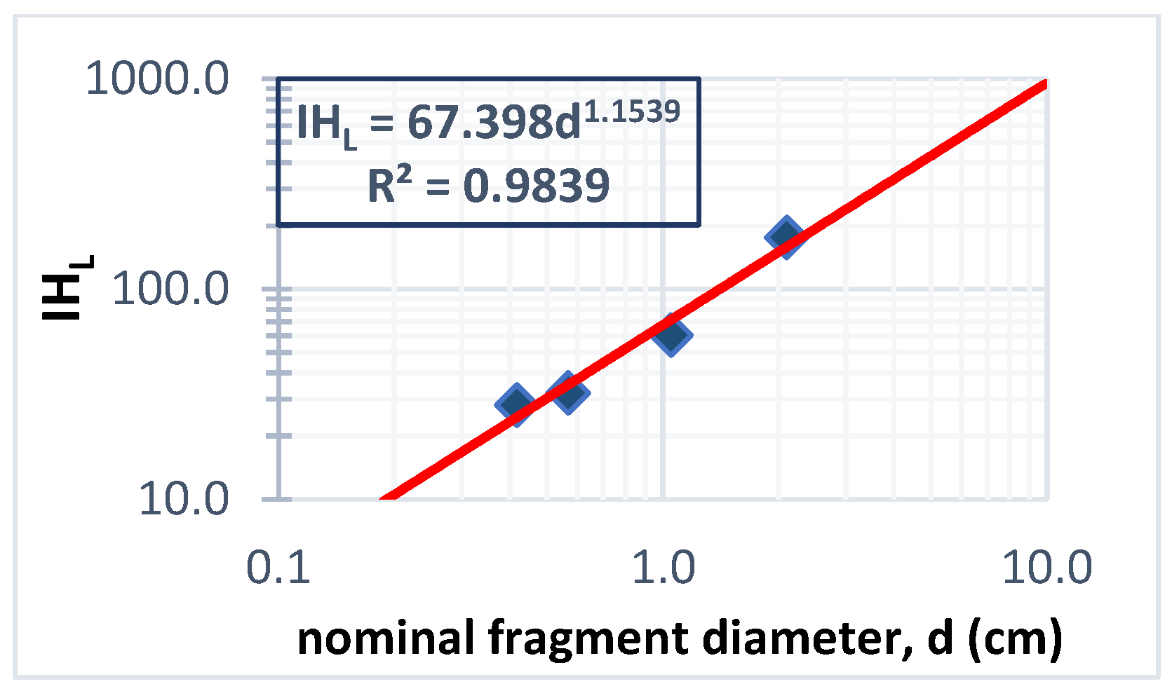 Minerals 13 00680 g034
