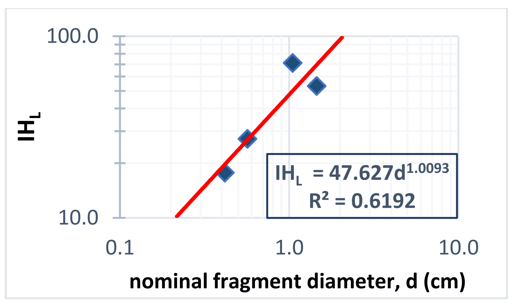Minerals 13 00680 g035