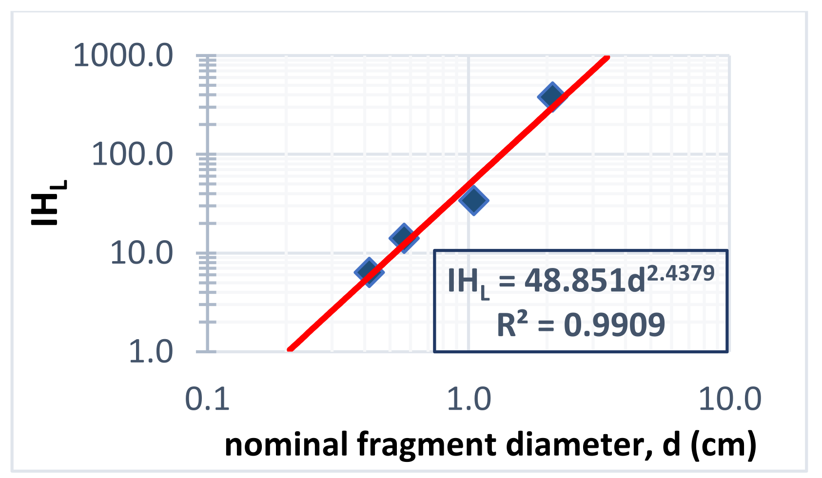 Minerals 13 00680 g036
