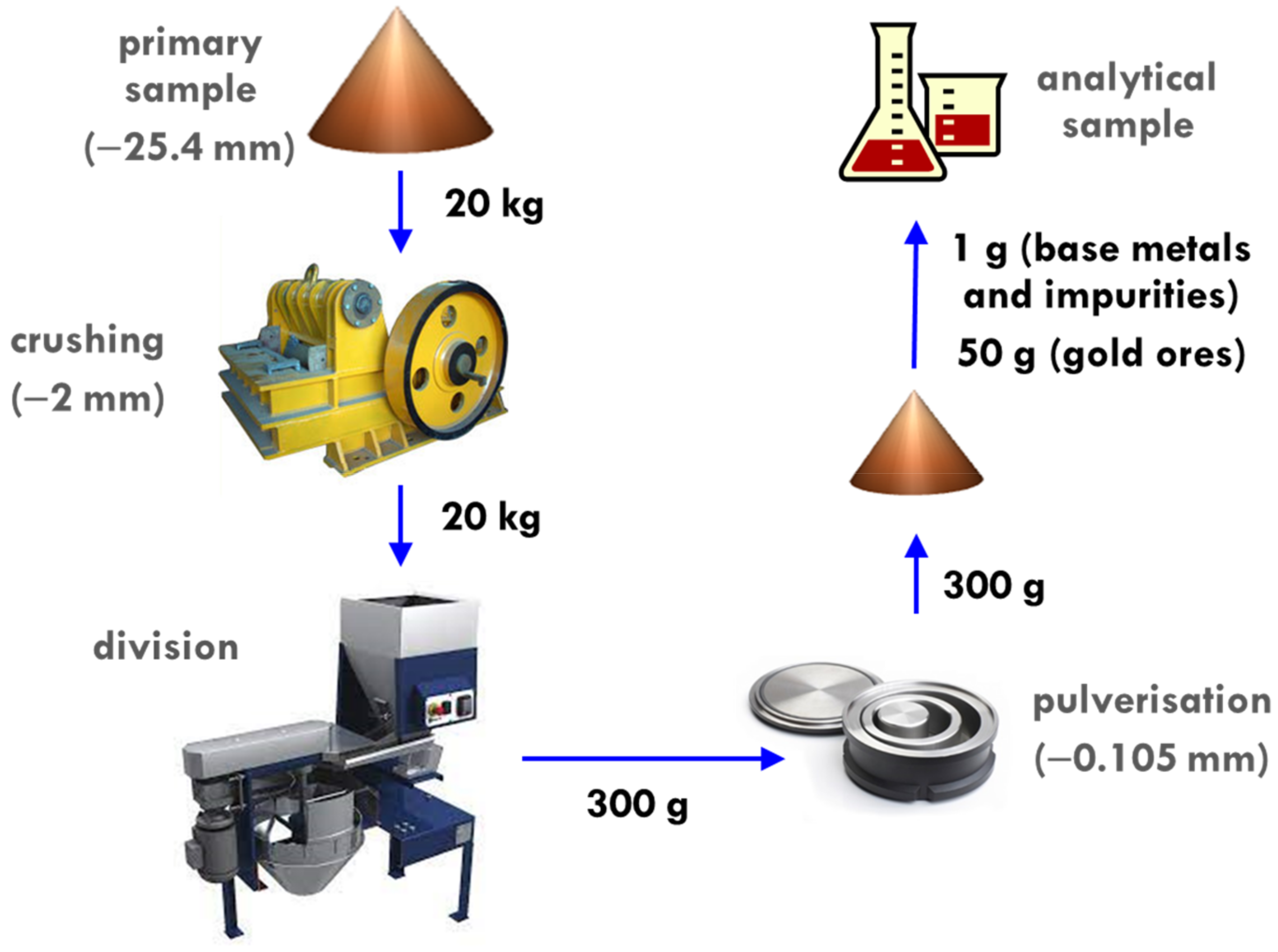 Minerals 13 00680 g037