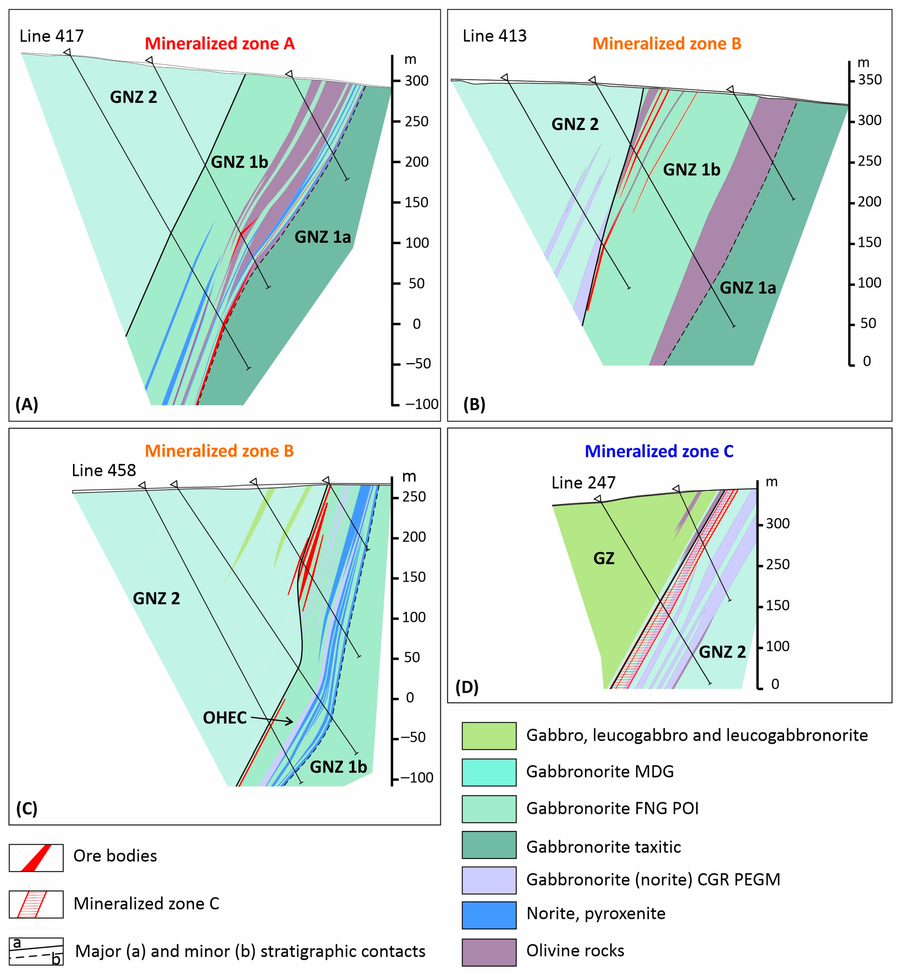 Minerals 13 00681 g002