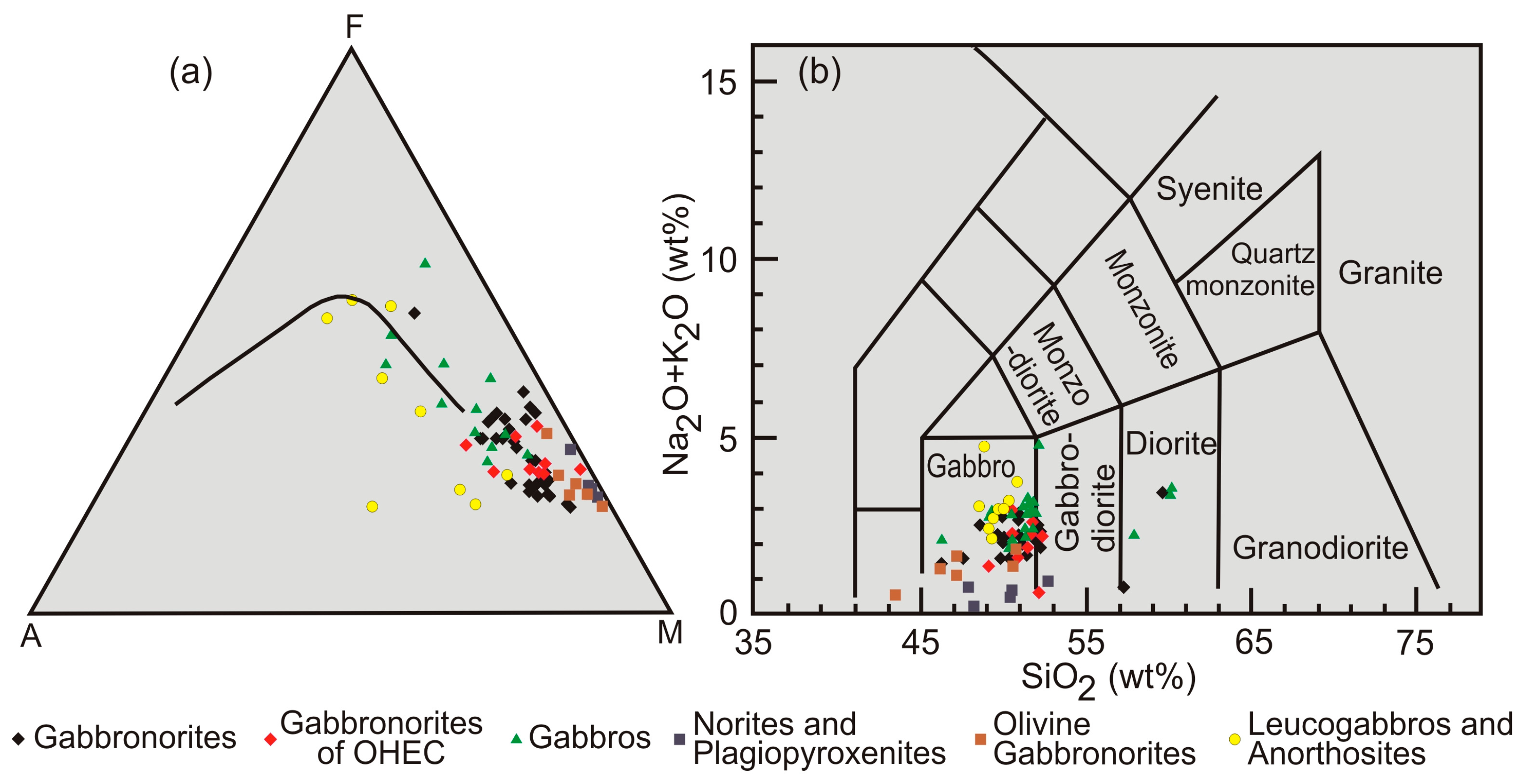 Minerals 13 00681 g008
