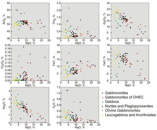 Minerals 13 00681 g009