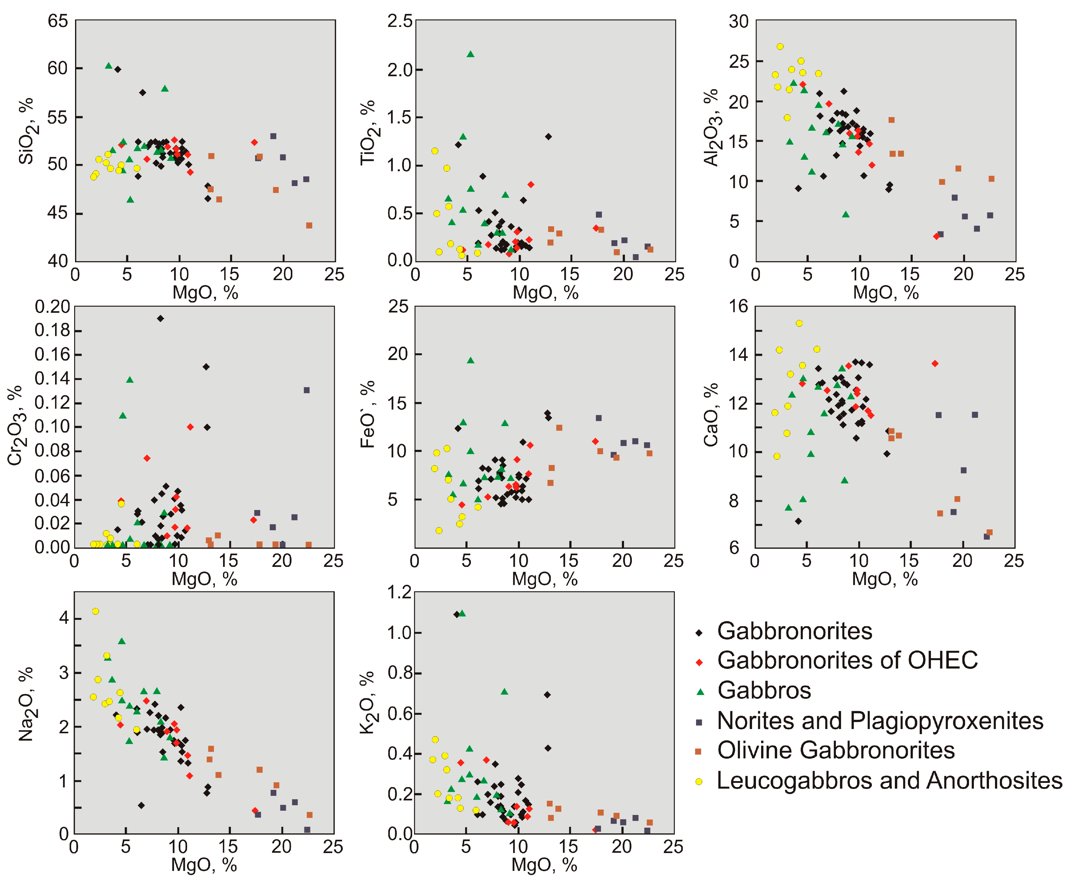 Minerals 13 00681 g009