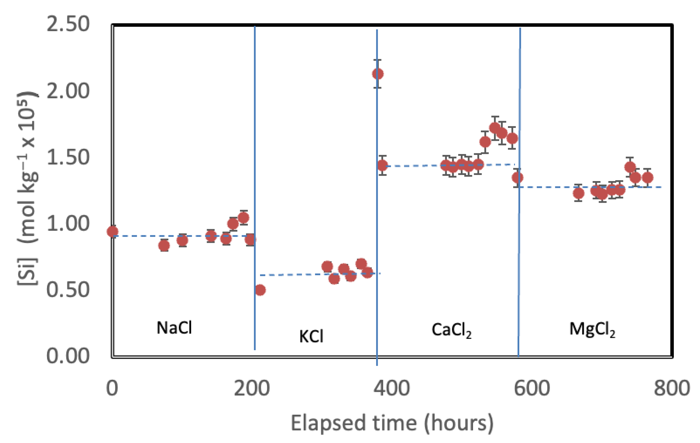 Minerals 13 00682 g002 Minerals 13 00682 g002