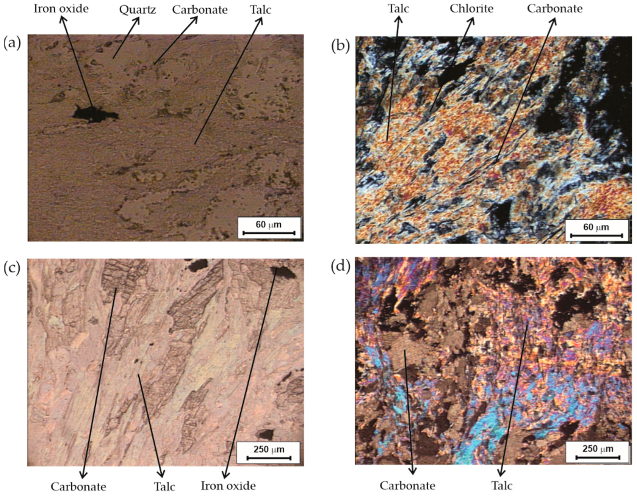 Minerals 13 00683 g001