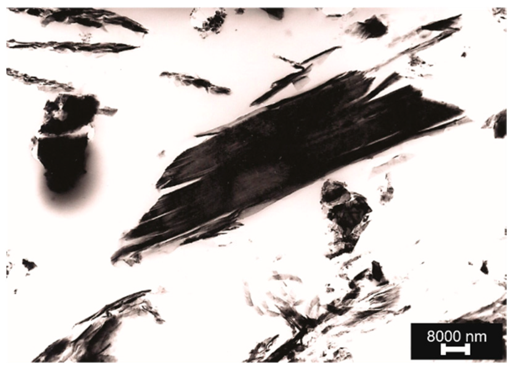 Minerals 13 00683 g004