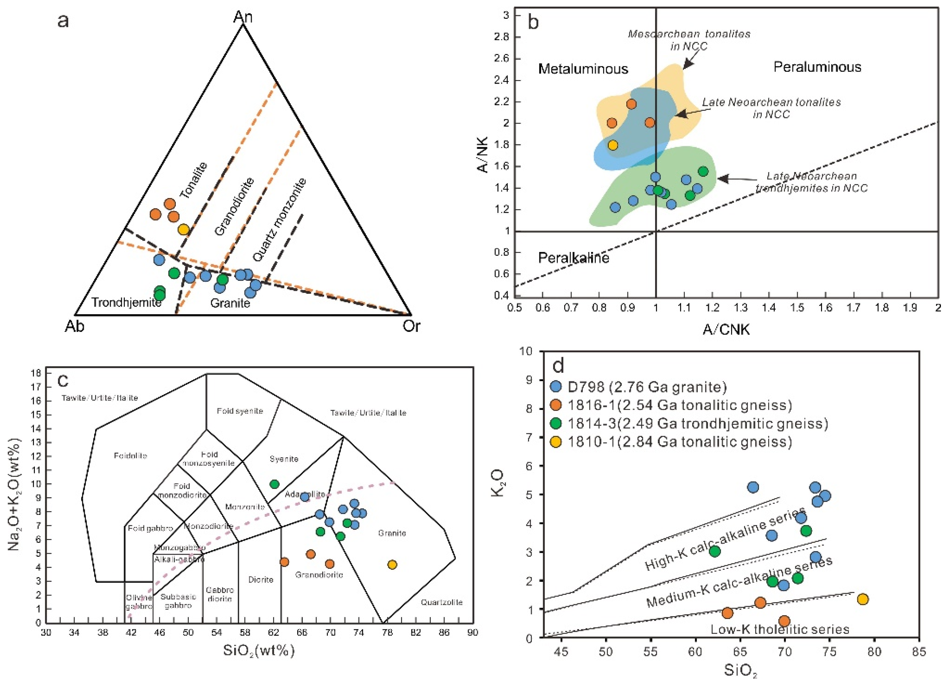 Minerals 13 00685 g004