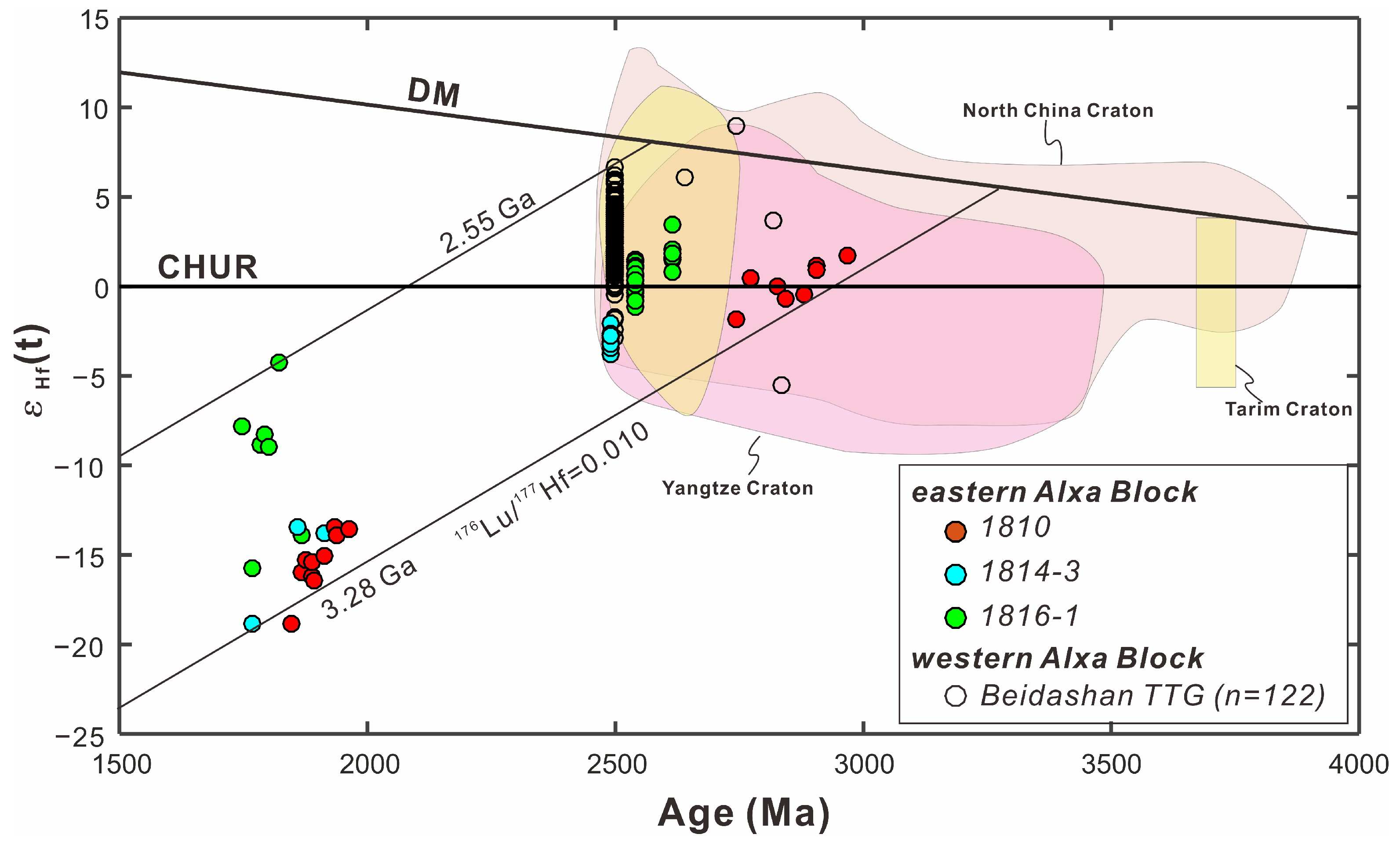 Minerals 13 00685 g009