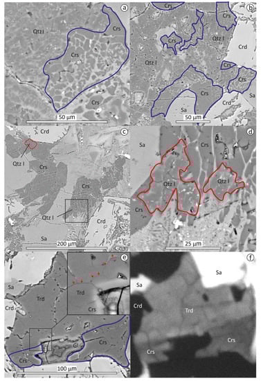 Minerals 13 00686 g002