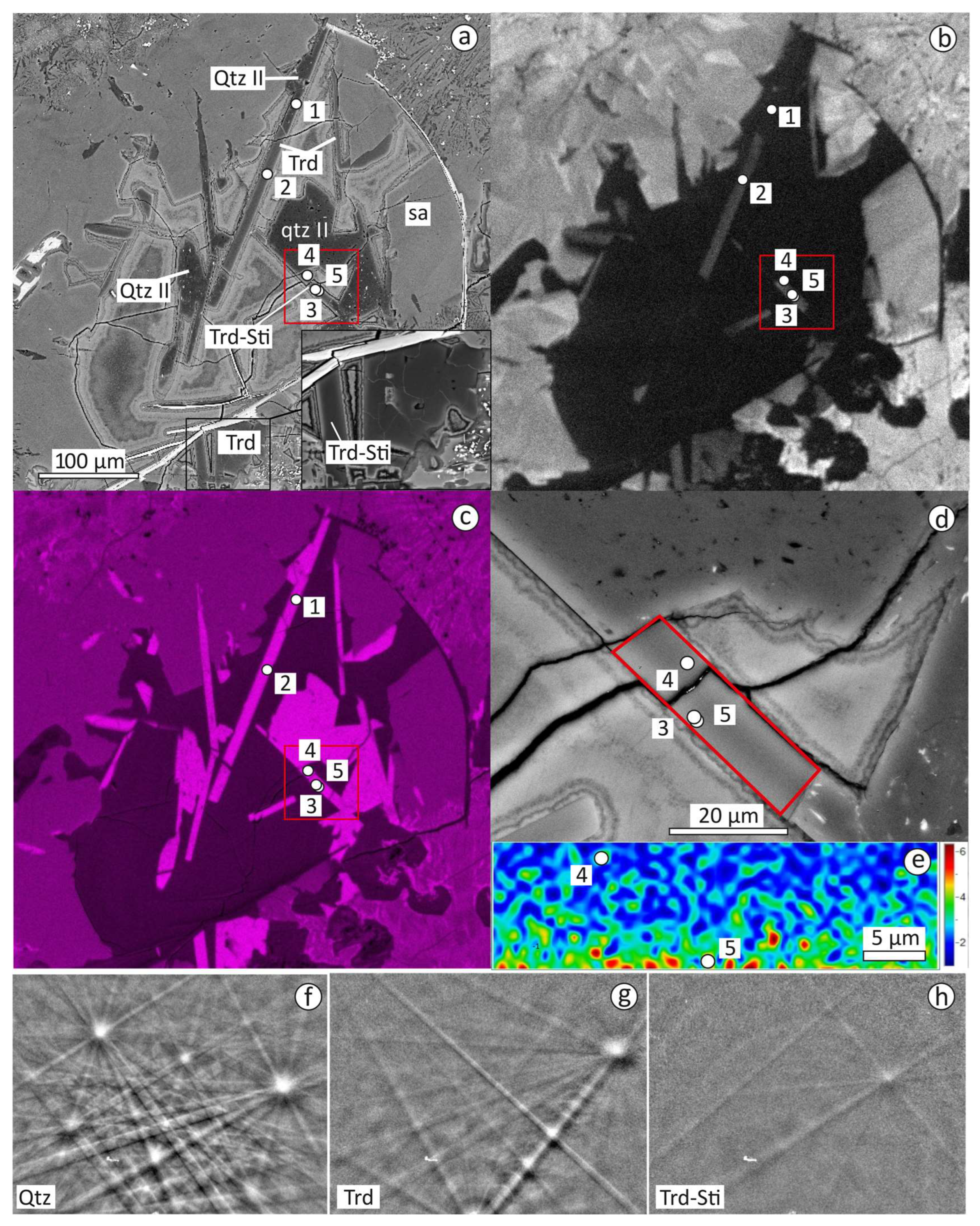 Minerals 13 00686 g007