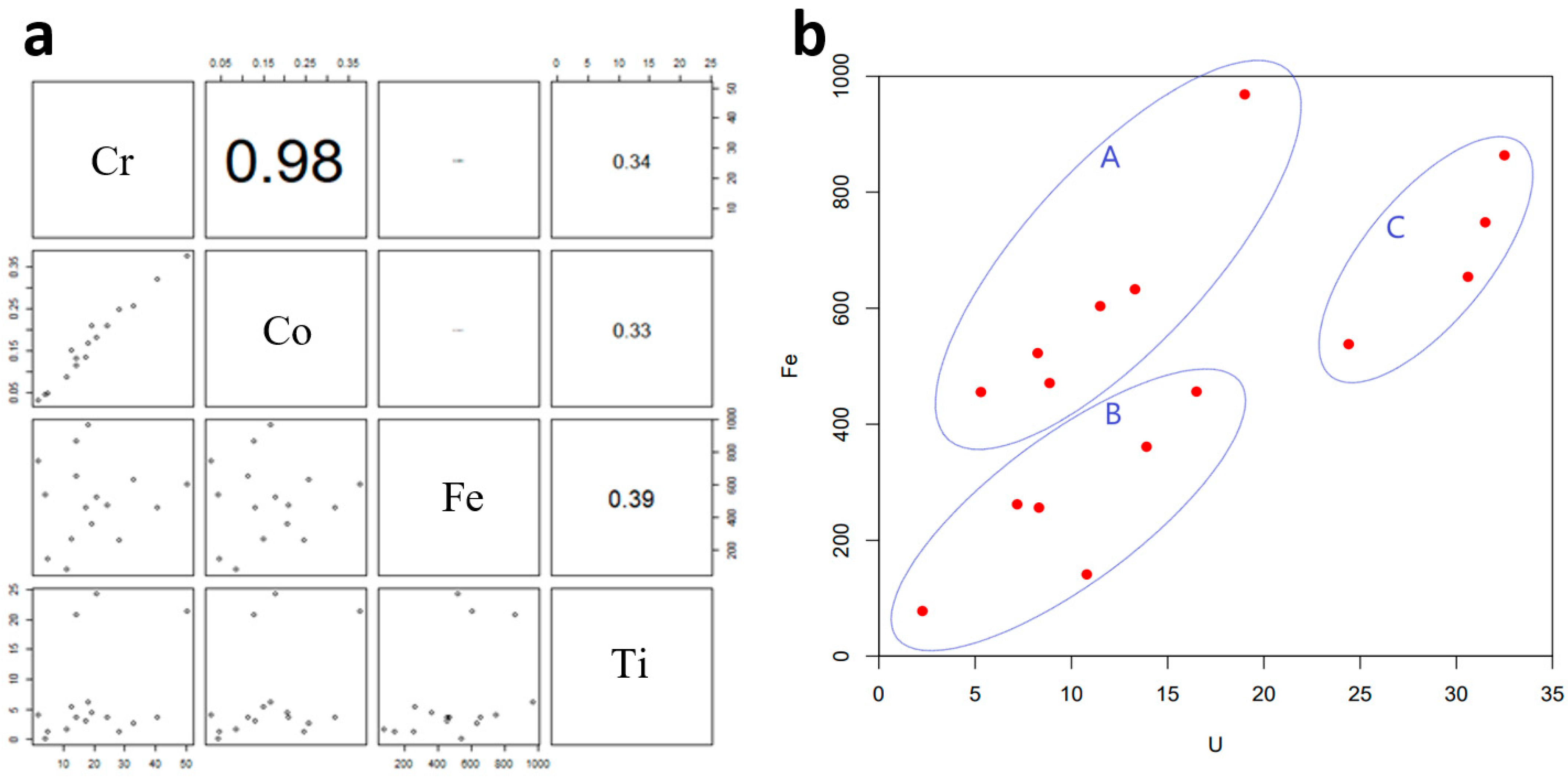 Minerals 13 00687 g009