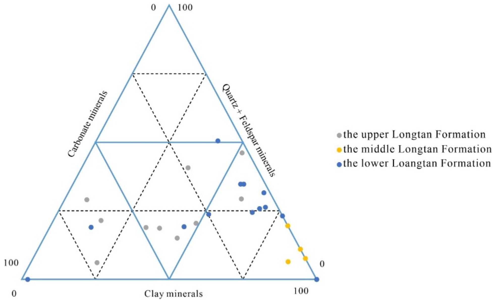 Minerals 13 00689 g003