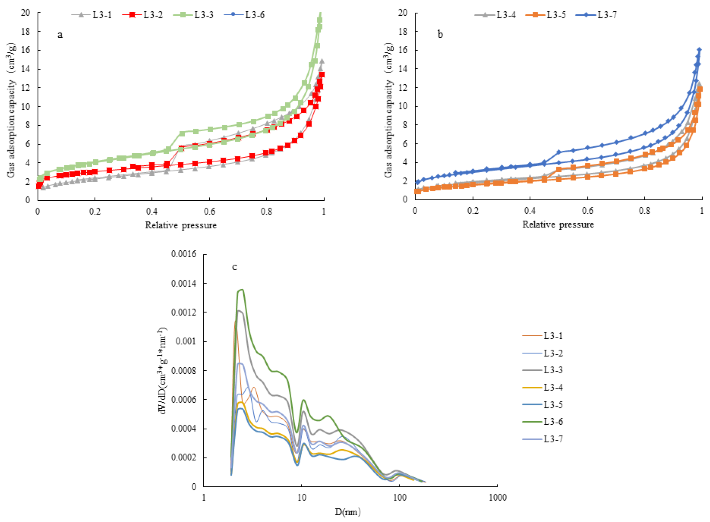 Minerals 13 00689 g005