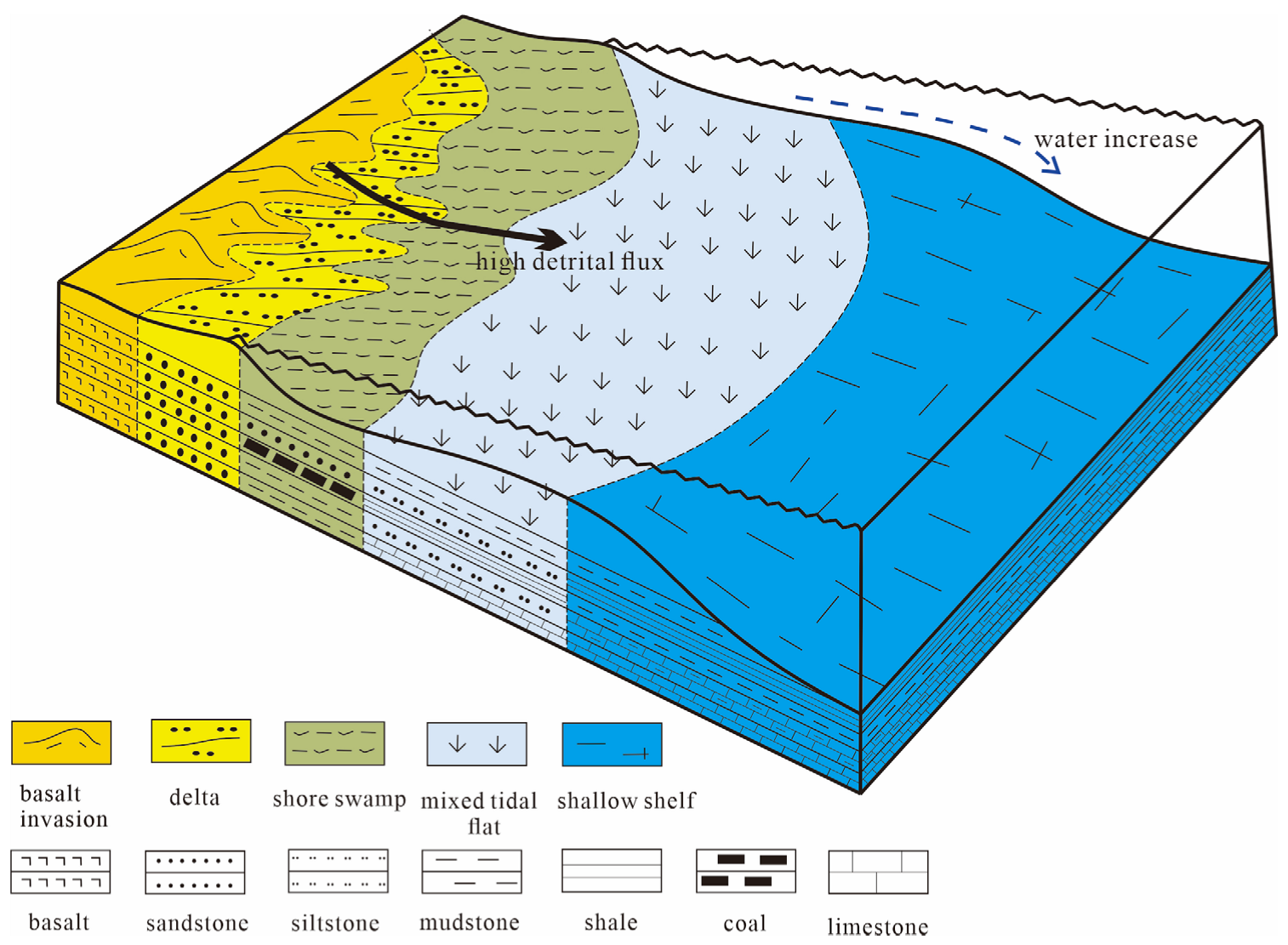 Minerals 13 00689 g006