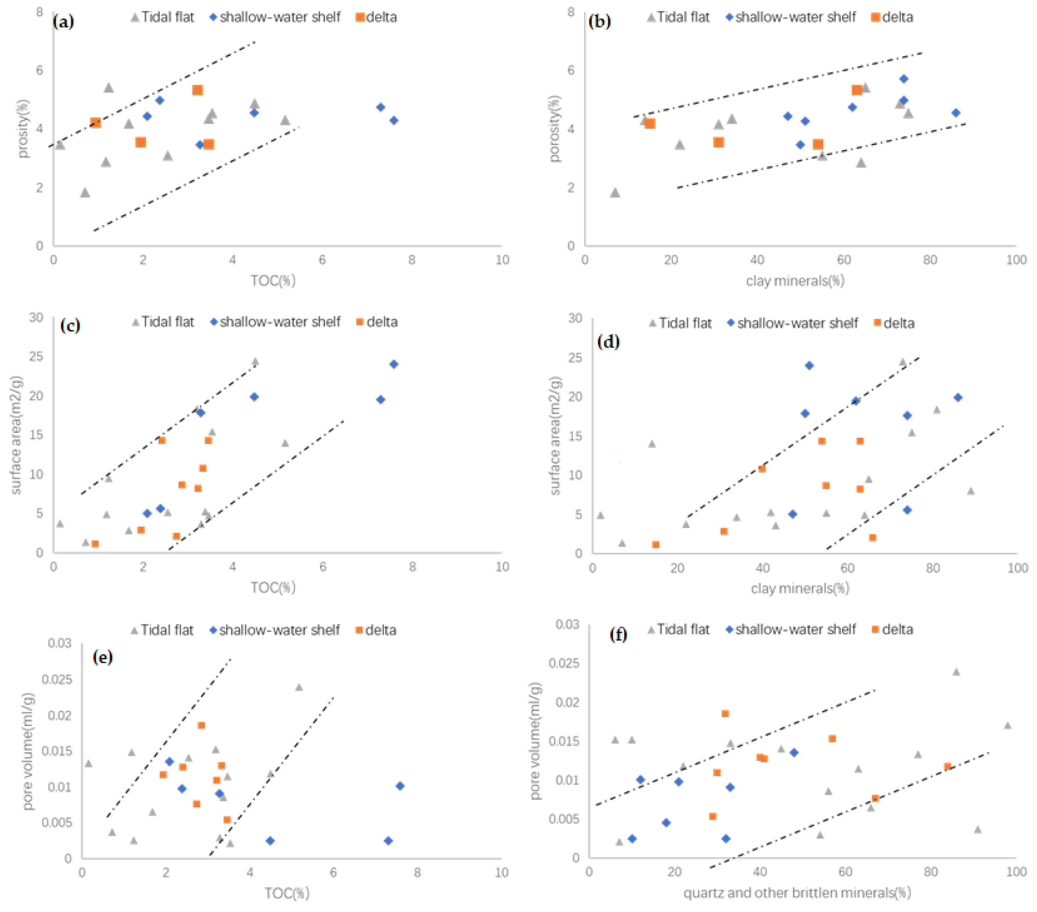 Minerals 13 00689 g008