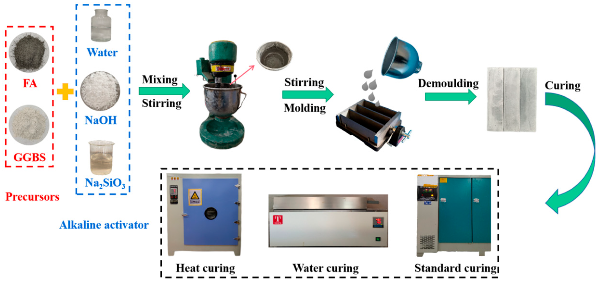 Minerals 13 00690 g002