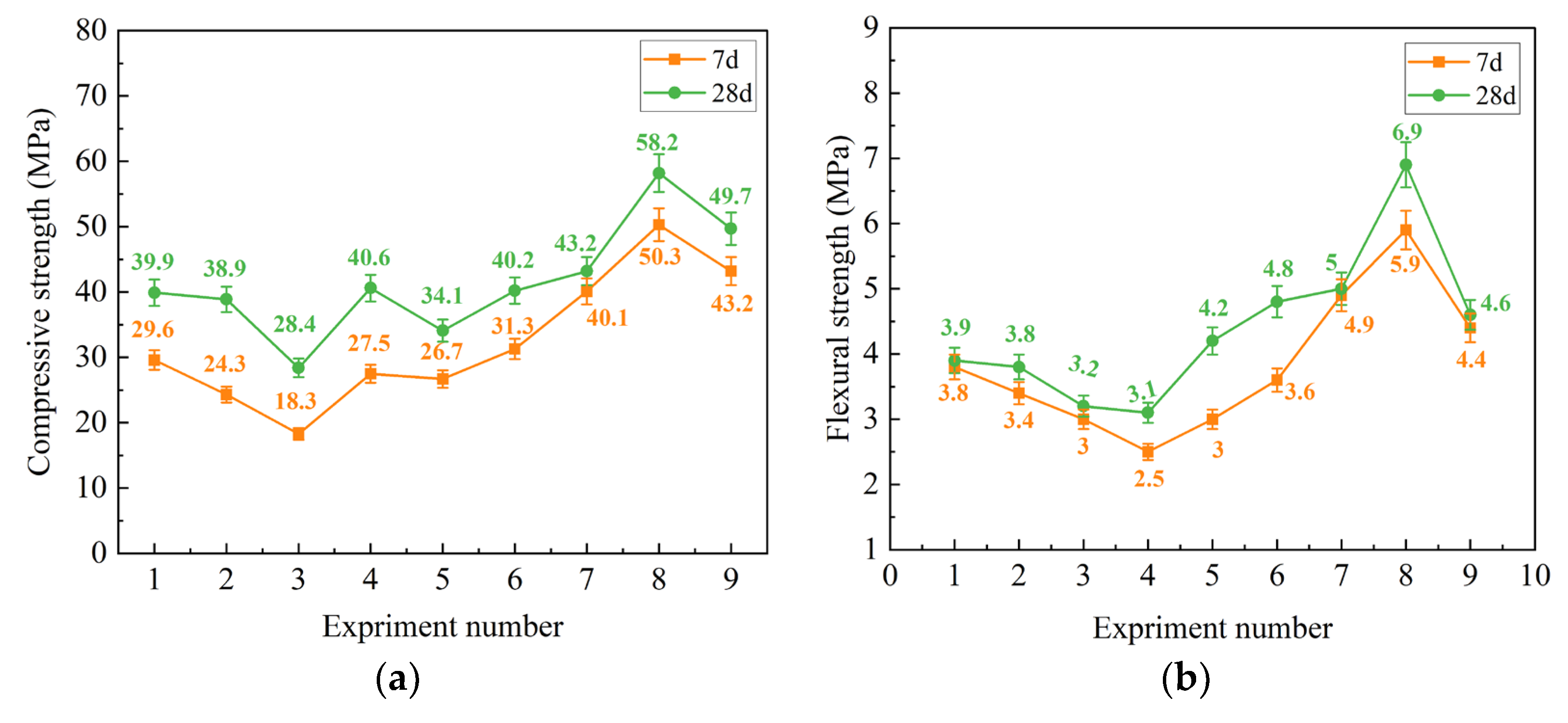 Minerals 13 00690 g004