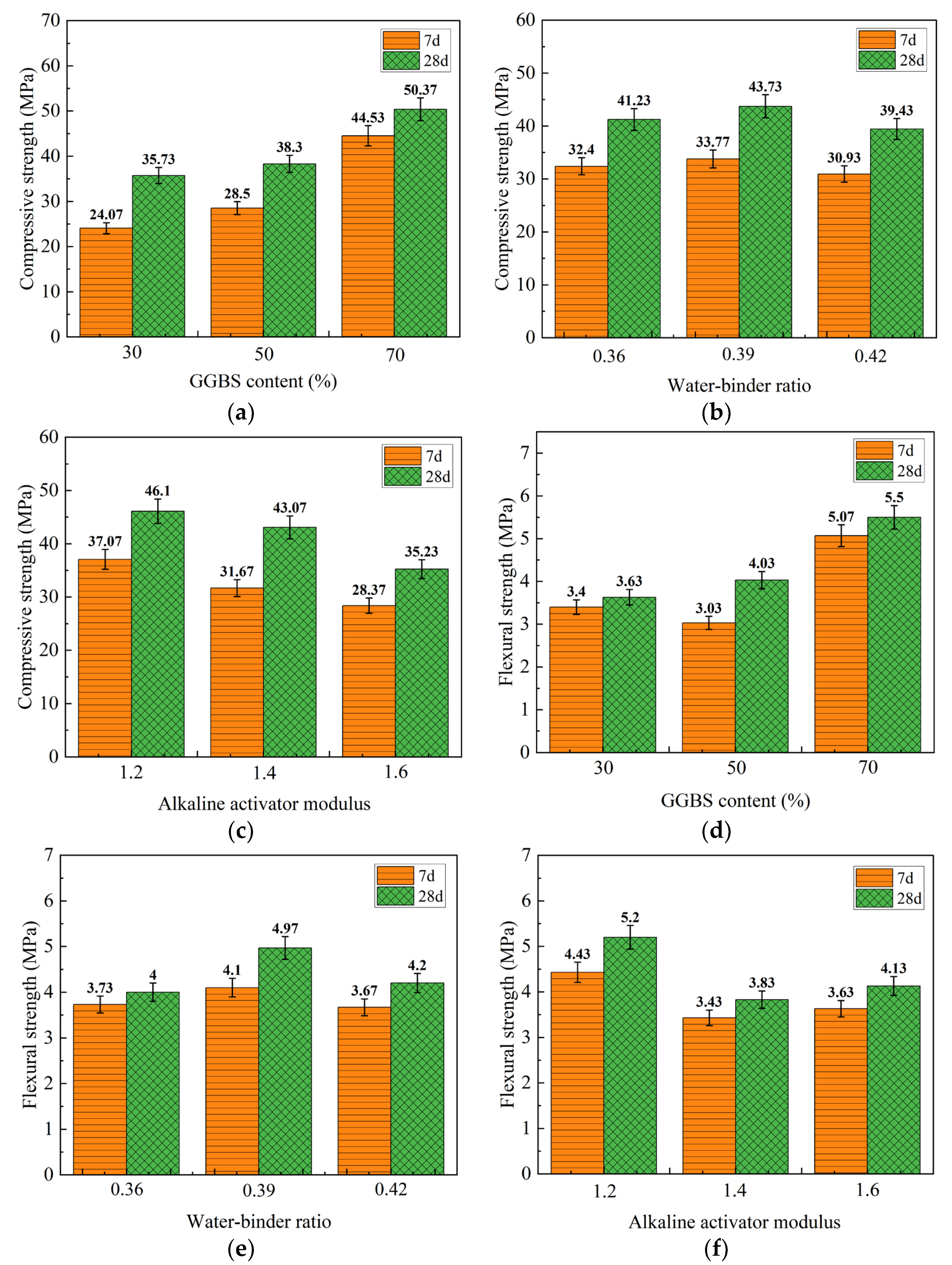 Minerals 13 00690 g005