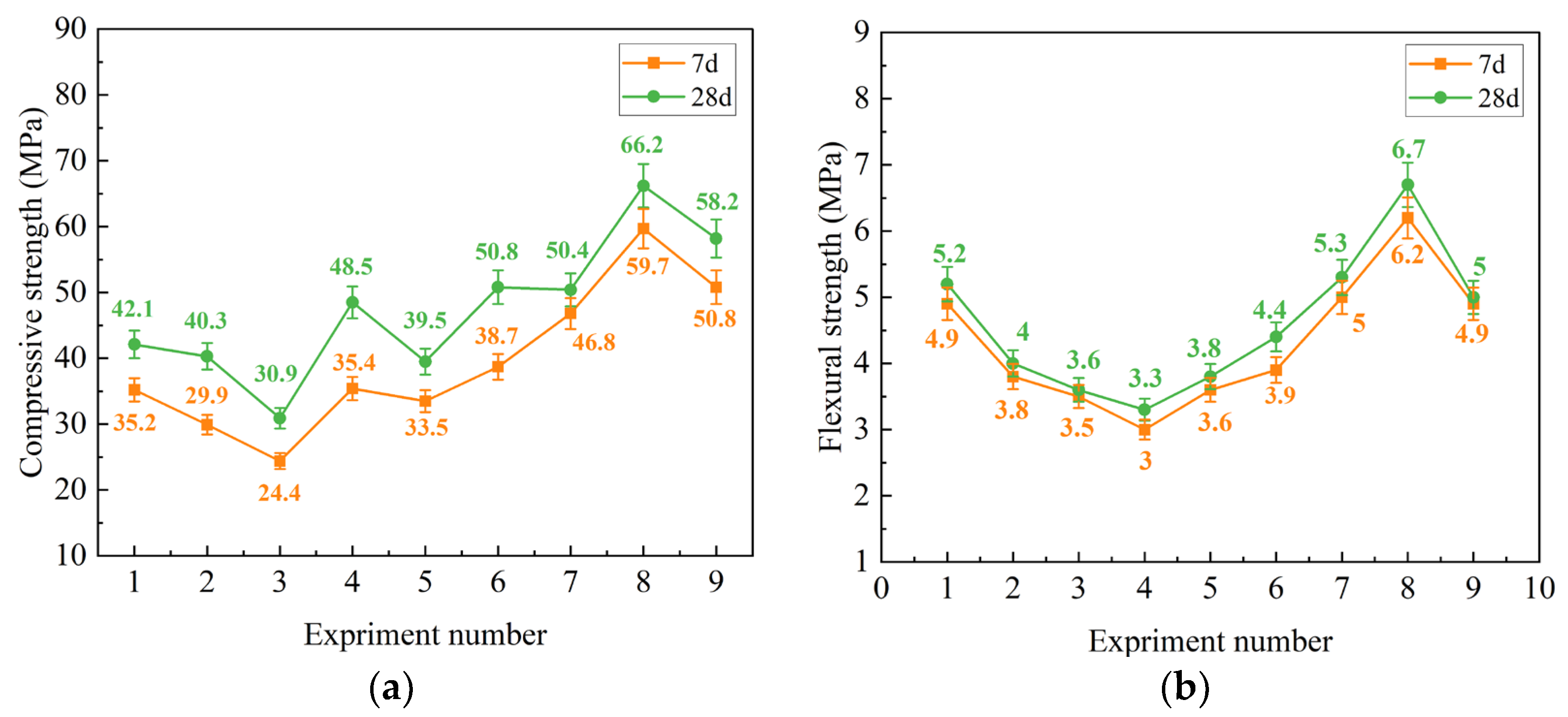 Minerals 13 00690 g006