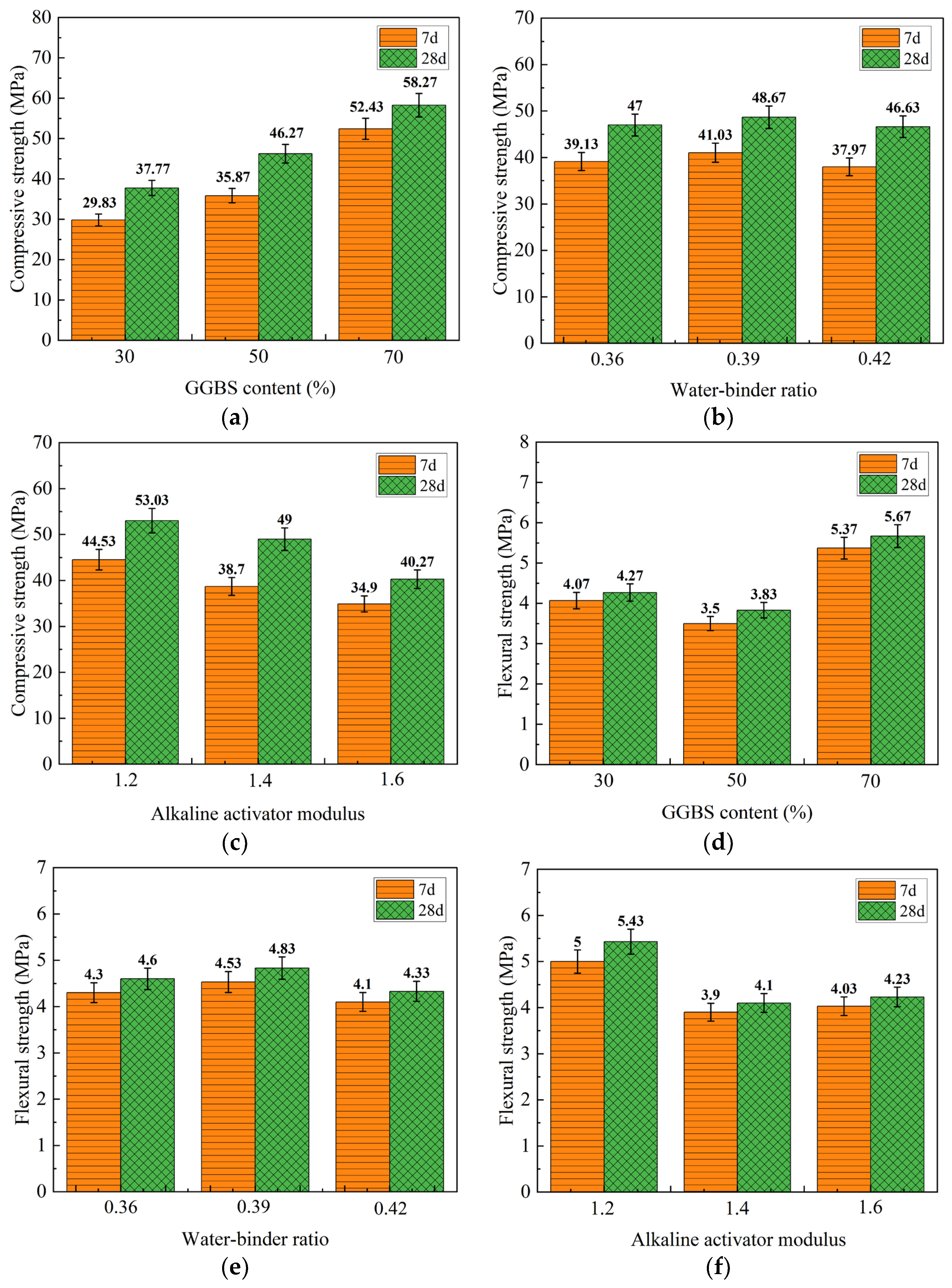 Minerals 13 00690 g007