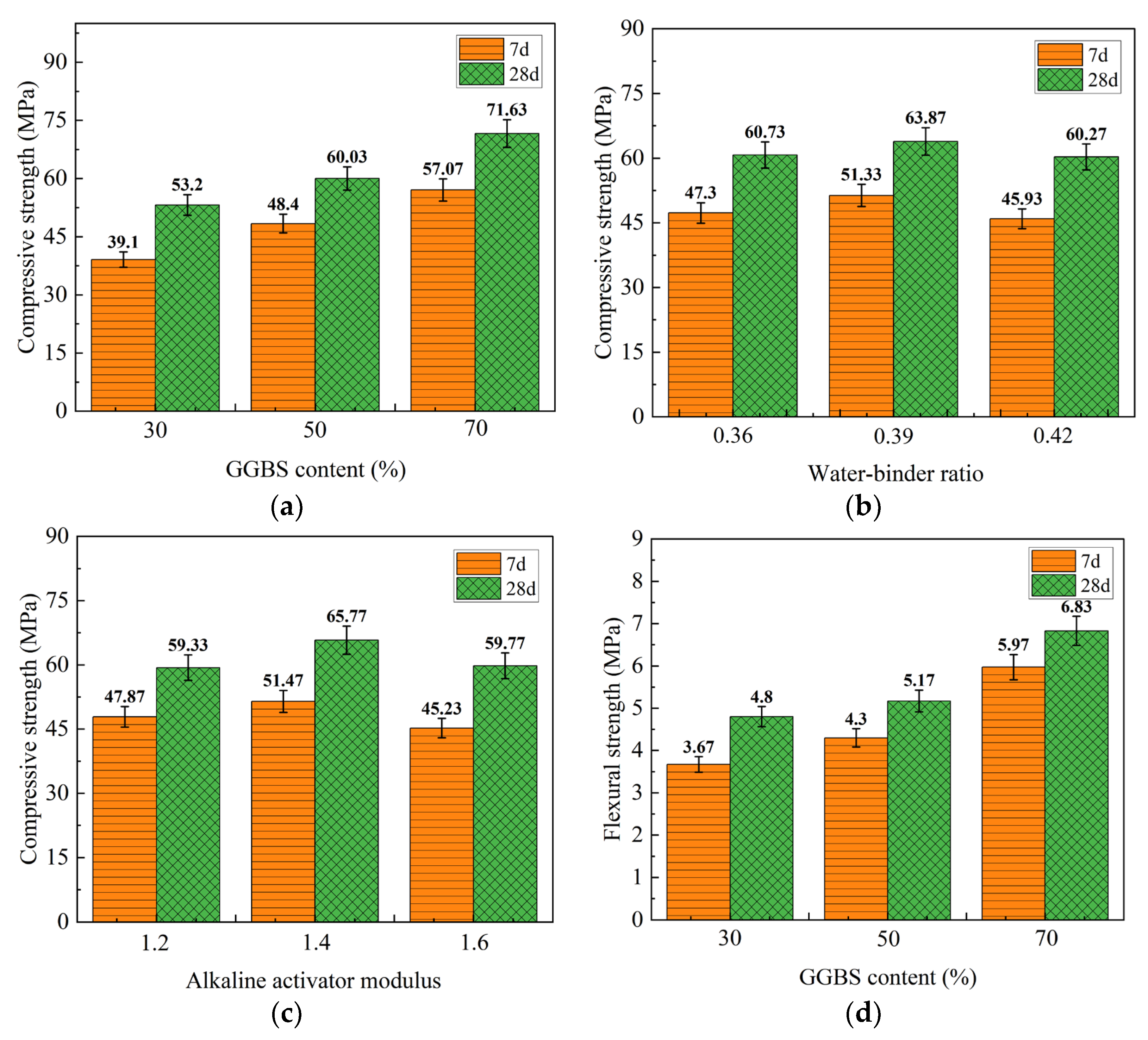Minerals 13 00690 g009a