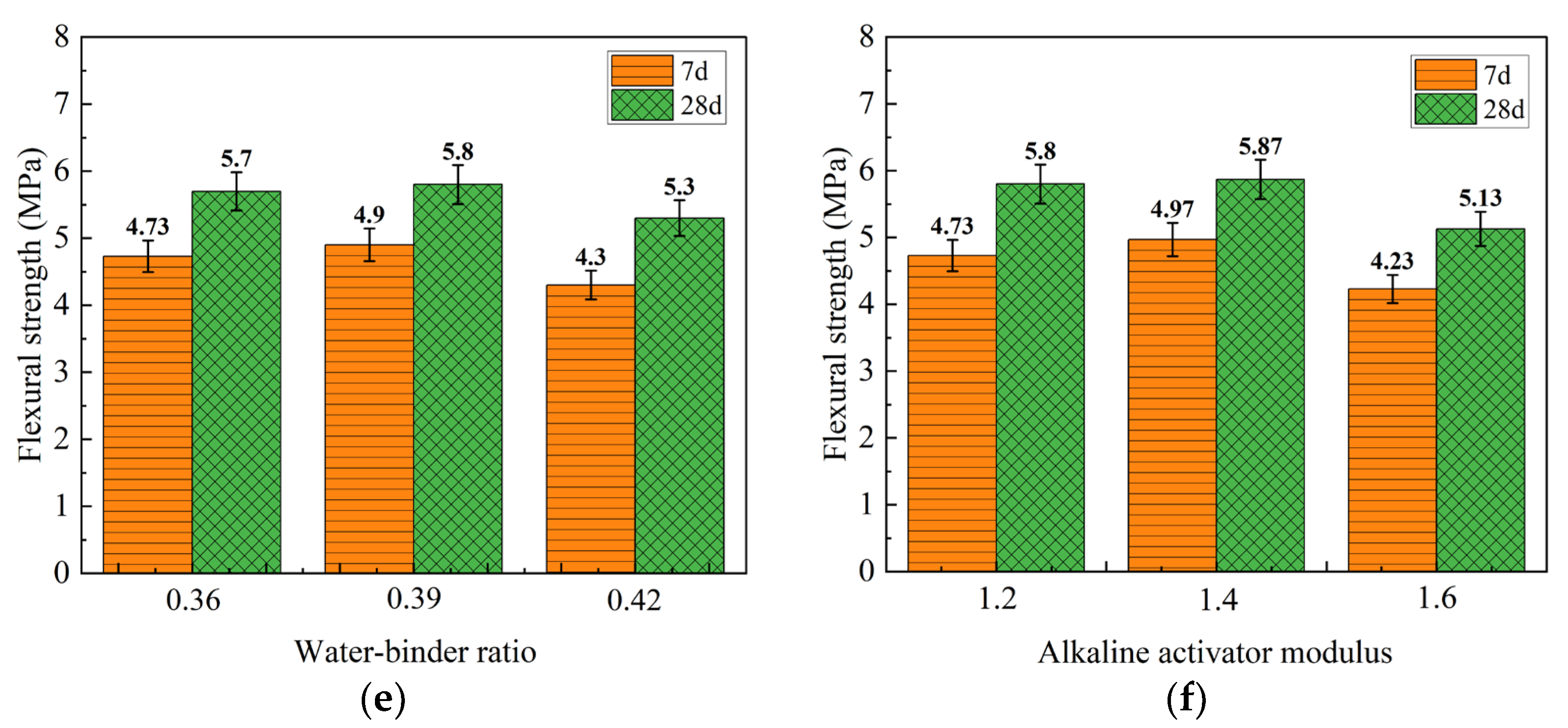 Minerals 13 00690 g009b