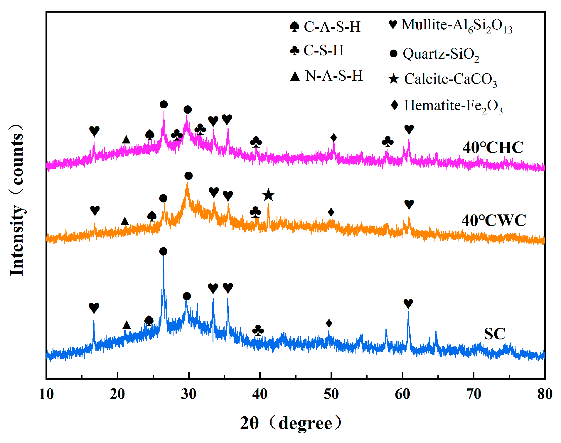 Minerals 13 00690 g011