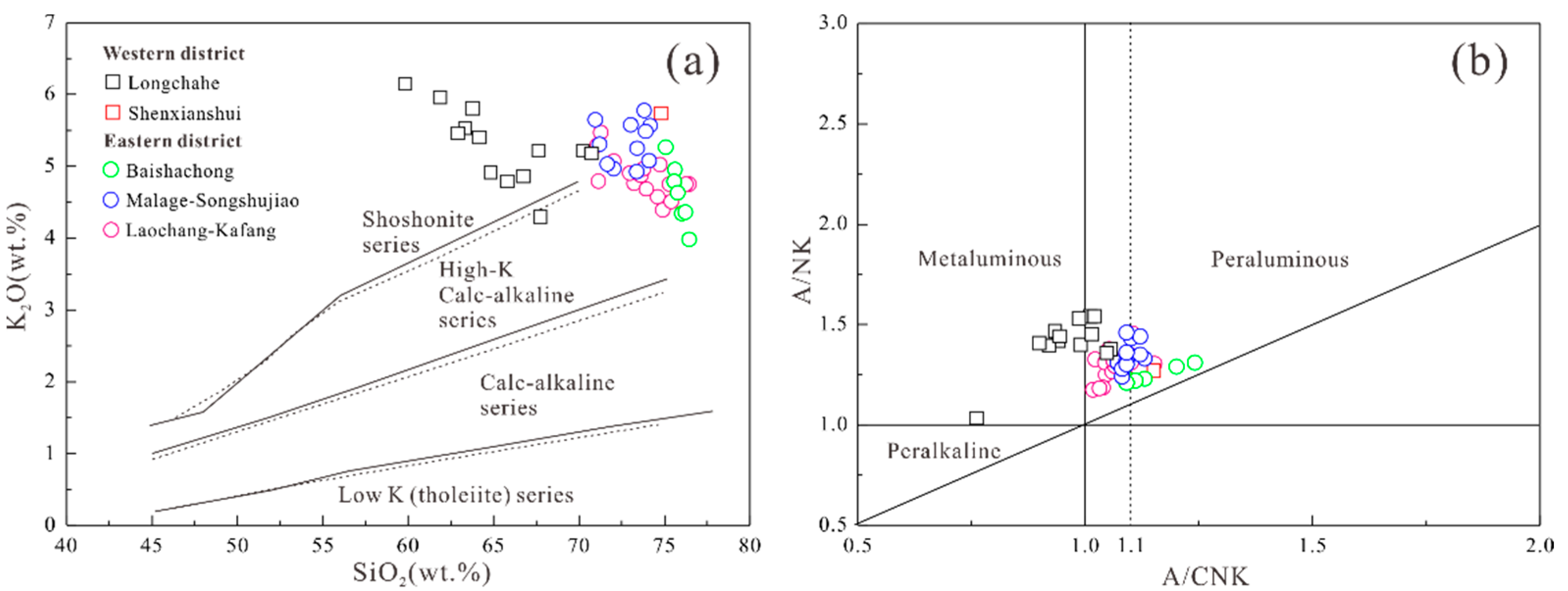Minerals 13 00691 g003