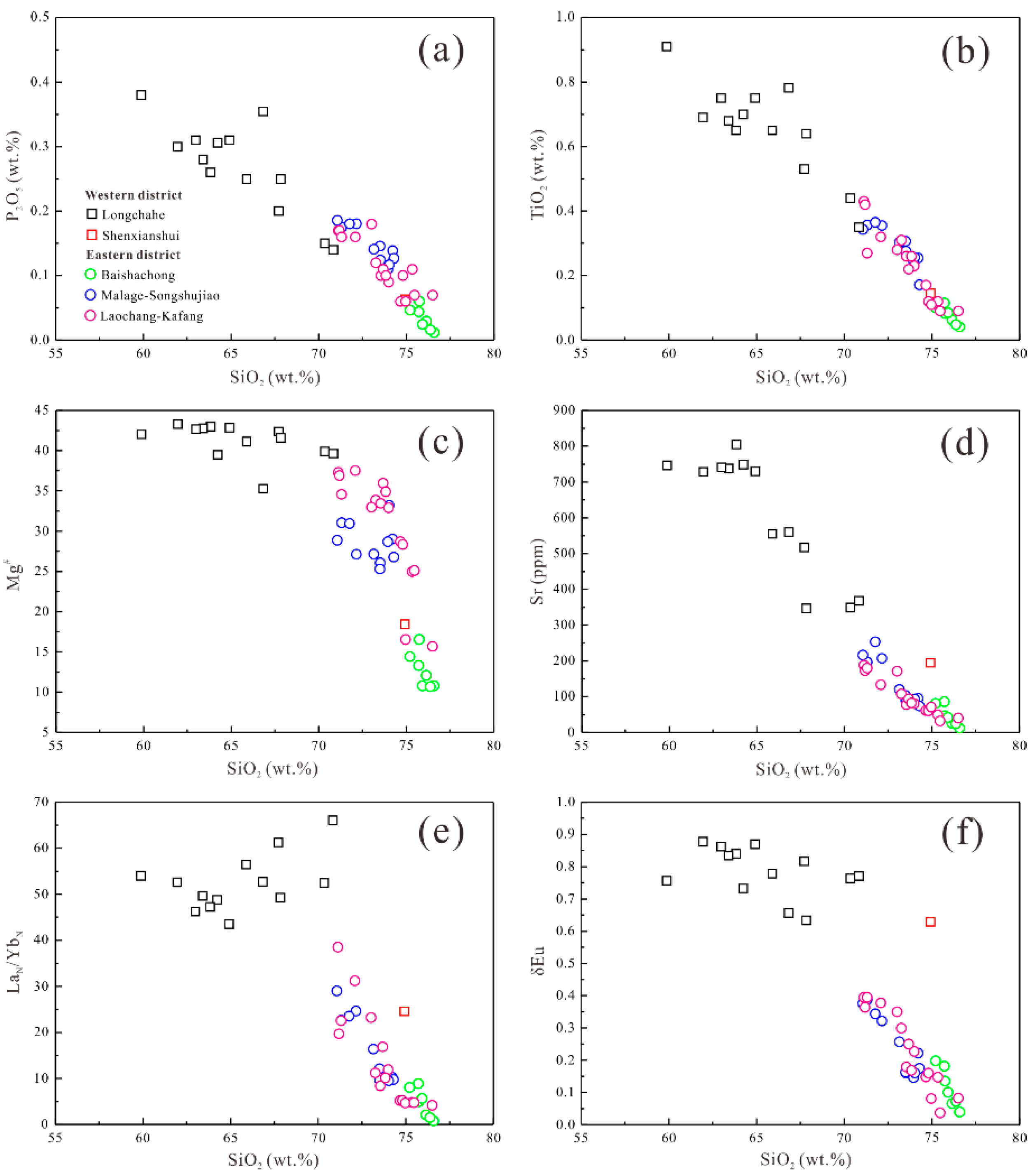 Minerals 13 00691 g010