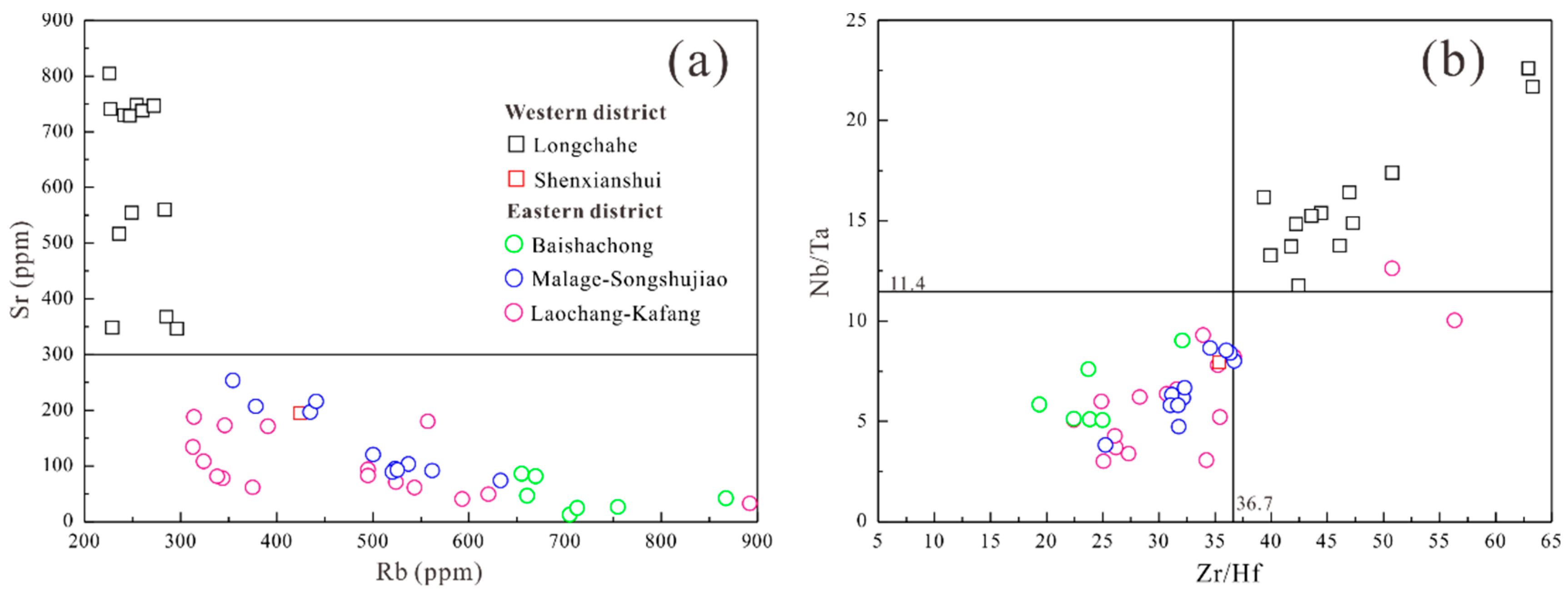 Minerals 13 00691 g011