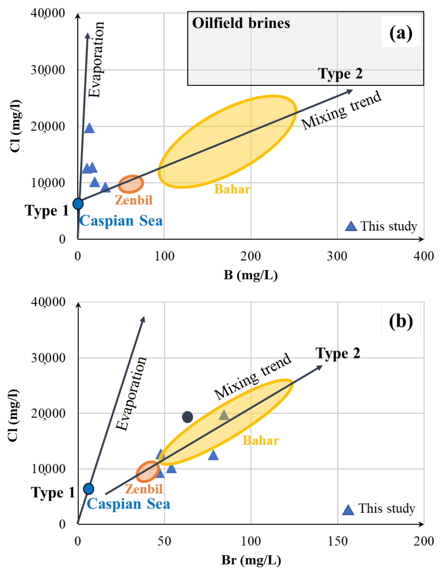 Minerals 13 00696 g005