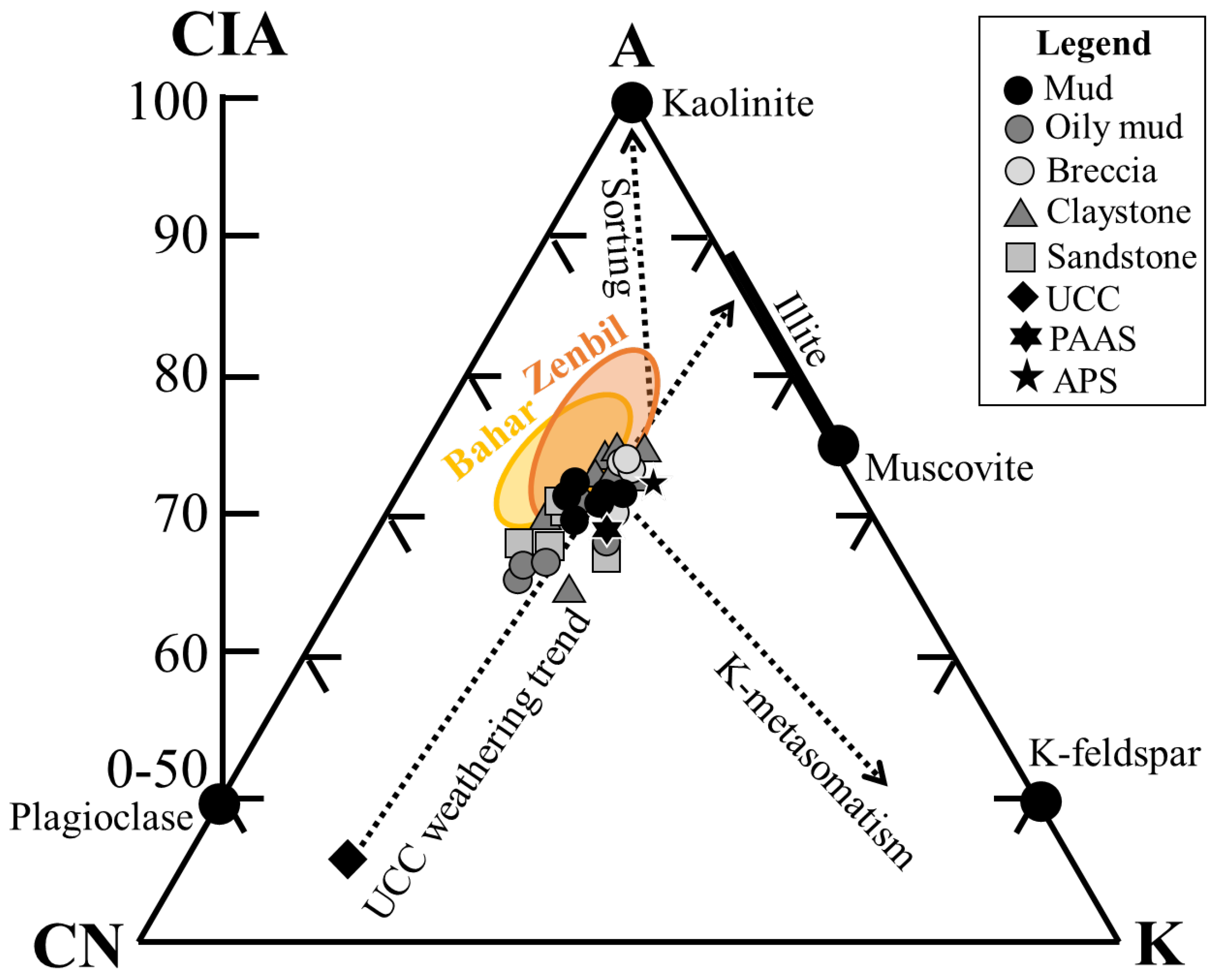 Minerals 13 00696 g007