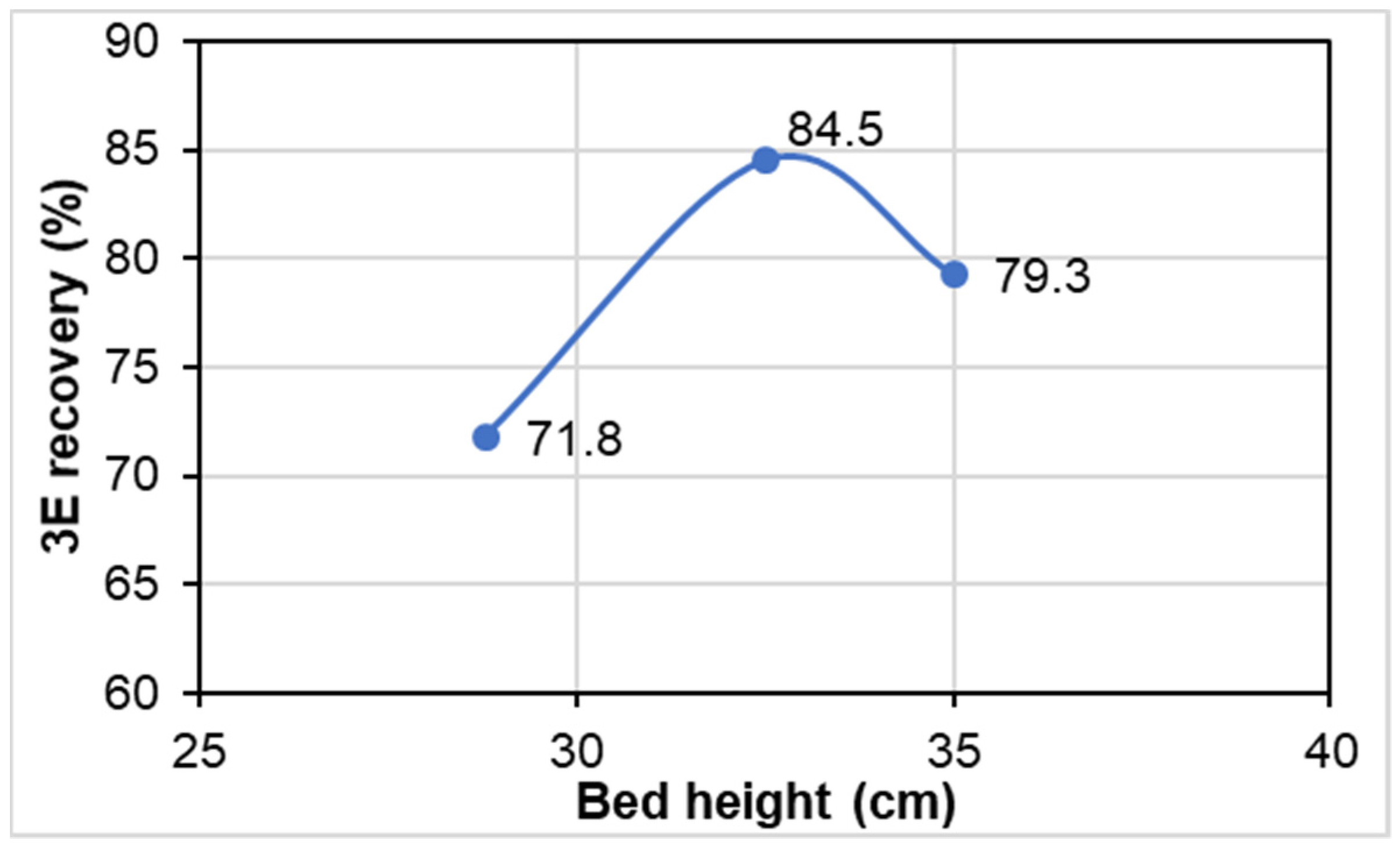Minerals 13 00698 g005