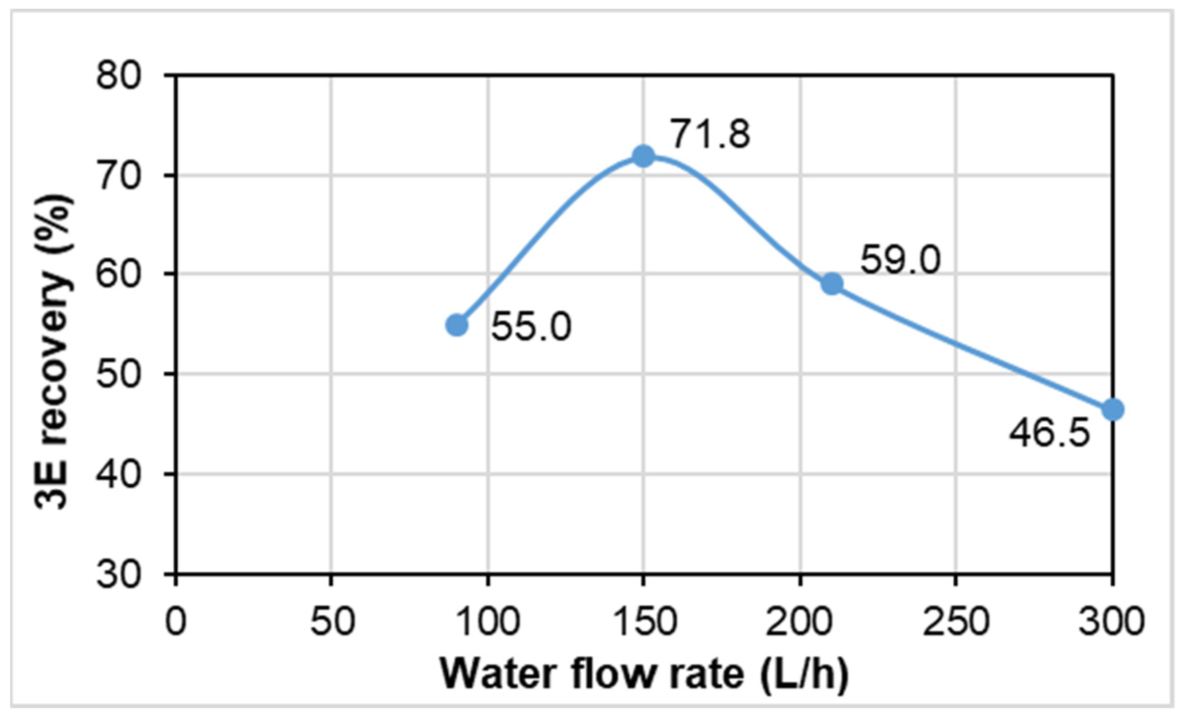 Minerals 13 00698 g006