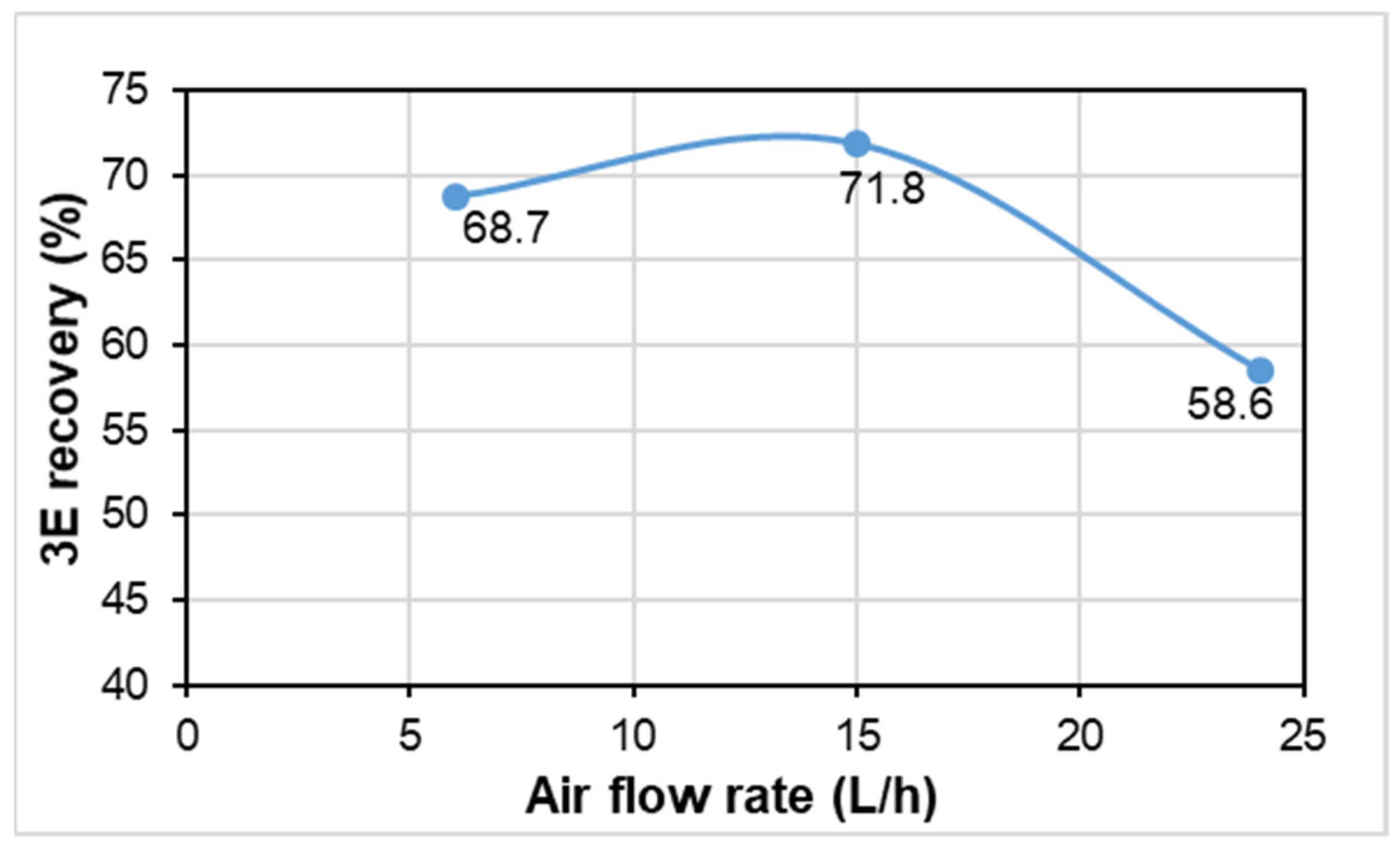 Minerals 13 00698 g007