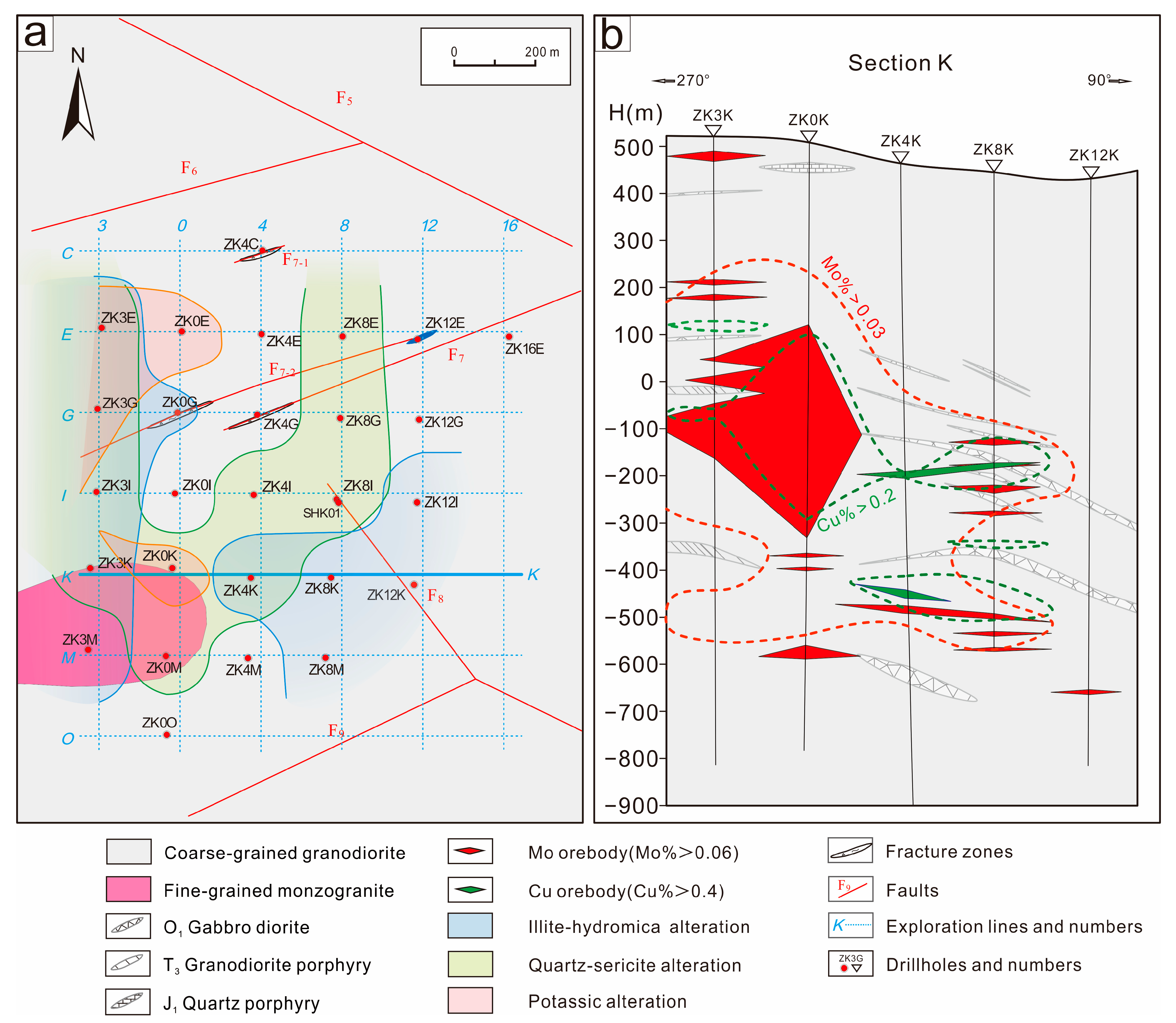 Minerals 13 00699 g002