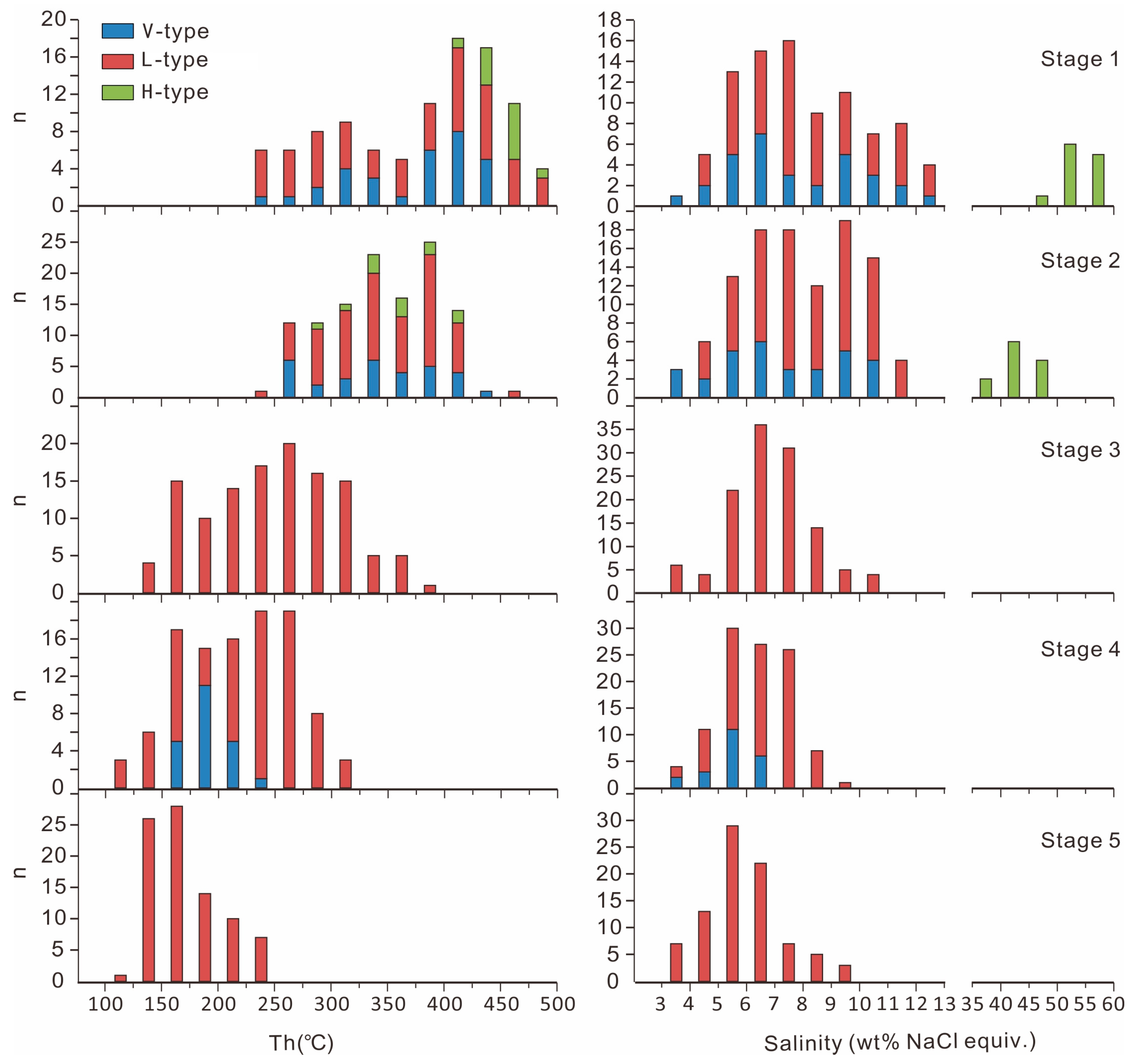Minerals 13 00699 g008