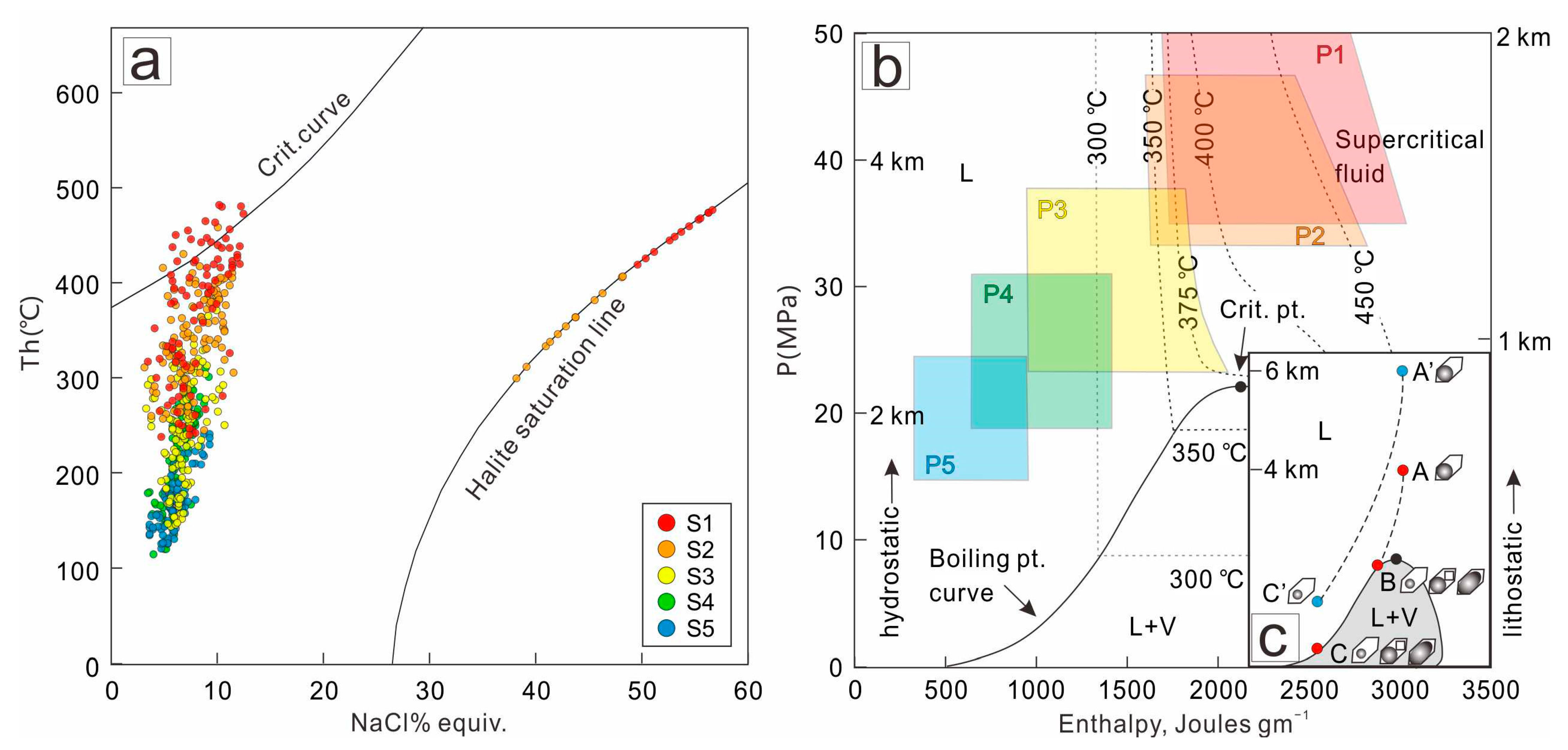 Minerals 13 00699 g011