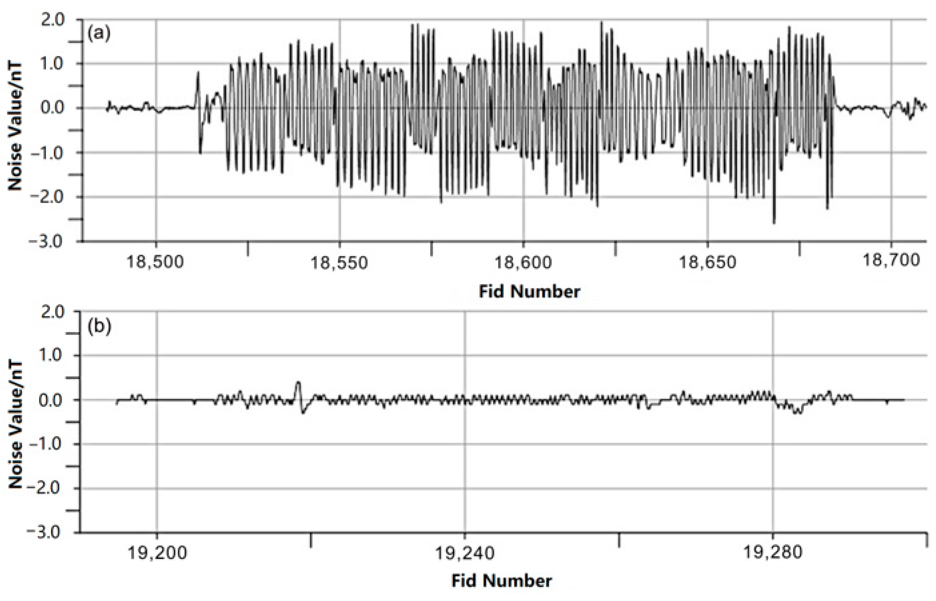 Minerals 13 00700 g003