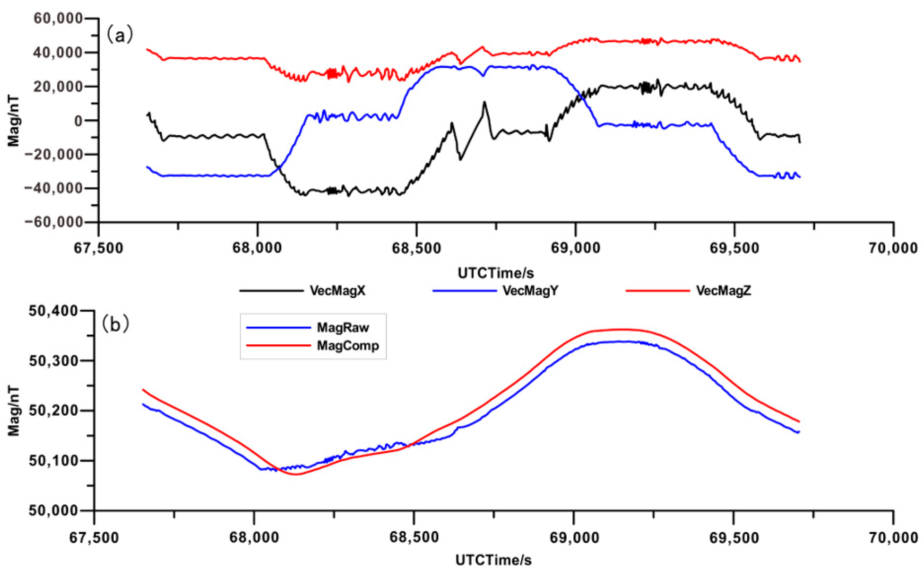 Minerals 13 00700 g006